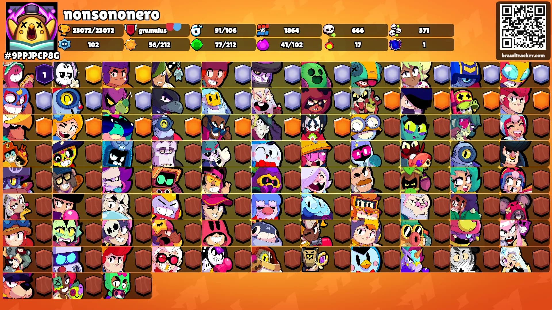 nonsononero's Ranks