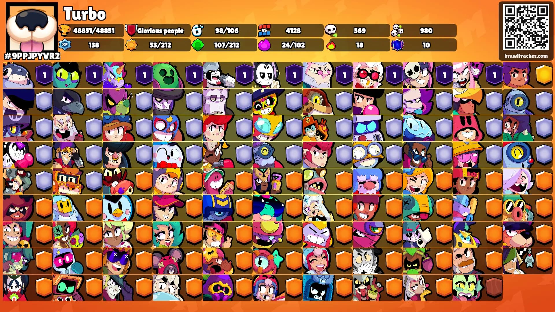 Turbo's Ranks