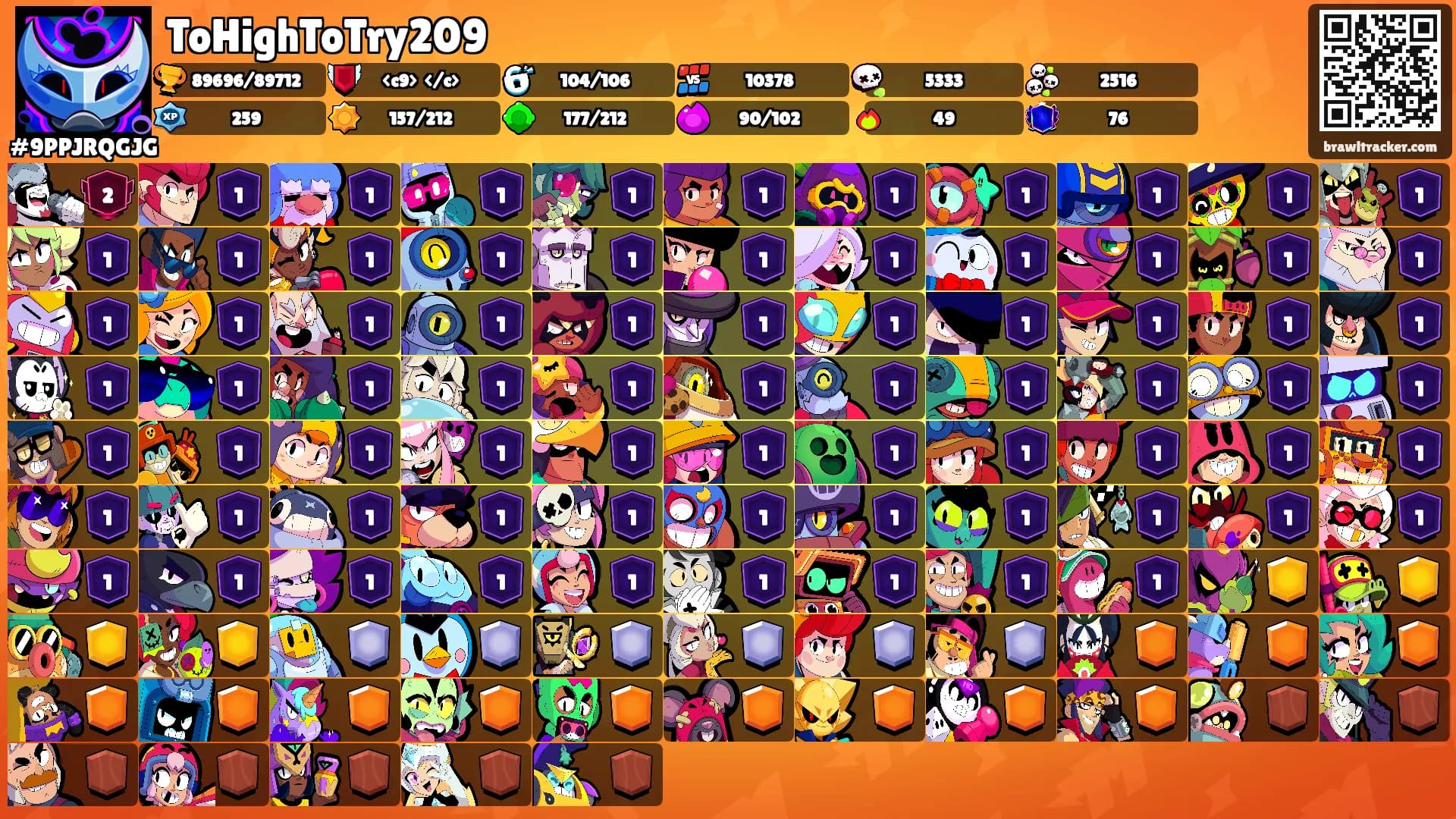 ToHighToTry209's Ranks
