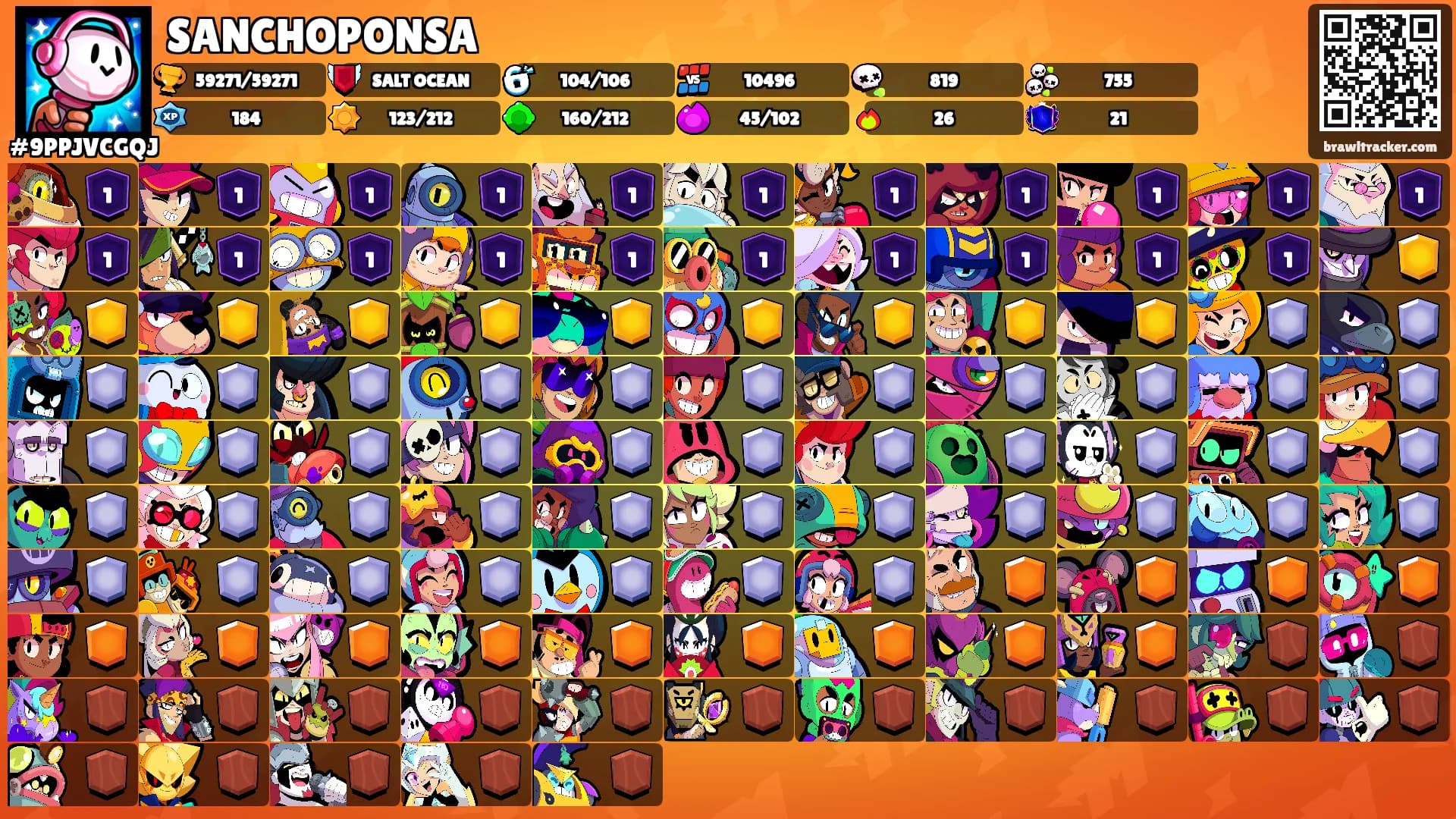 SANCHOPONSA's Ranks