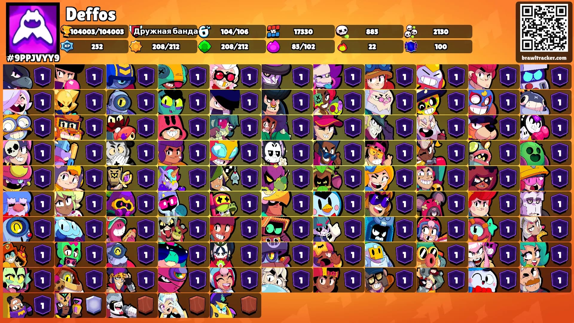 Deffos's Ranks