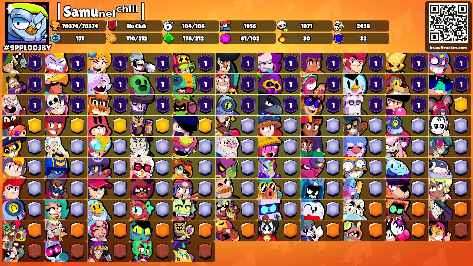 |Samuₙₑₗᶜʰⁱˡˡ|'s Ranks