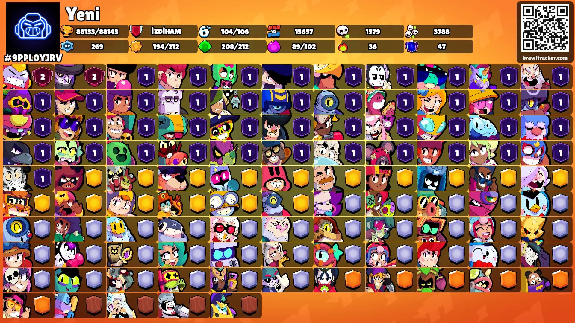 Yeni's Ranks