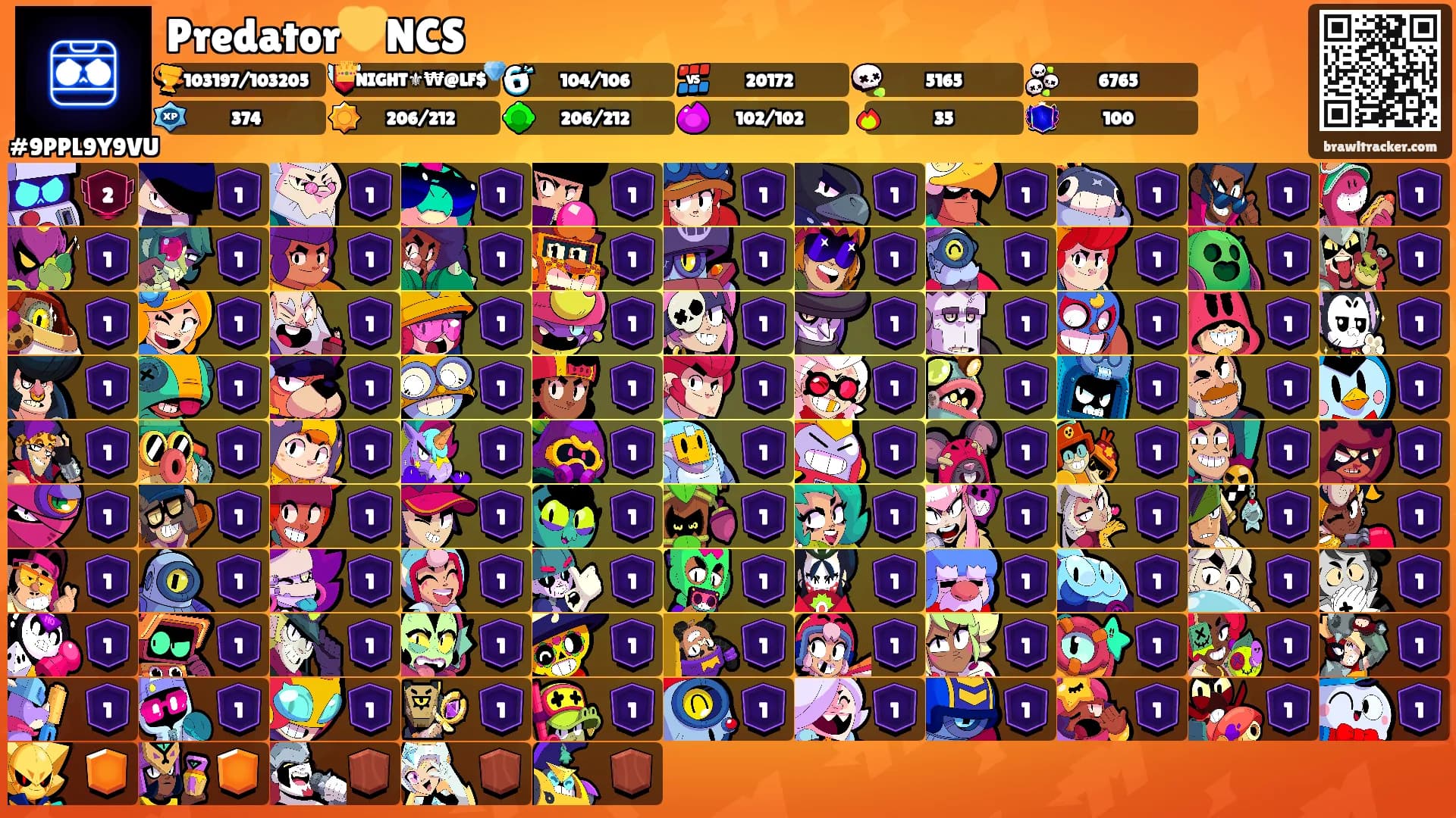 Predator💛NCS's Ranks