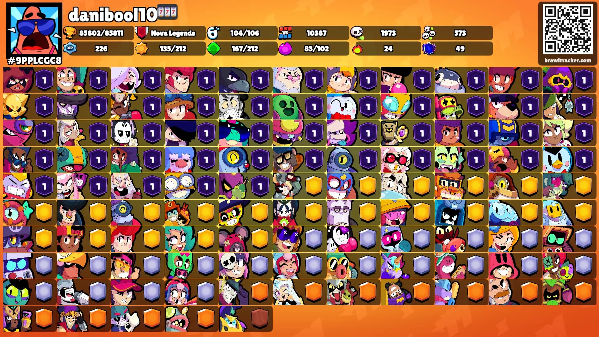 danibool10🎰's Ranks