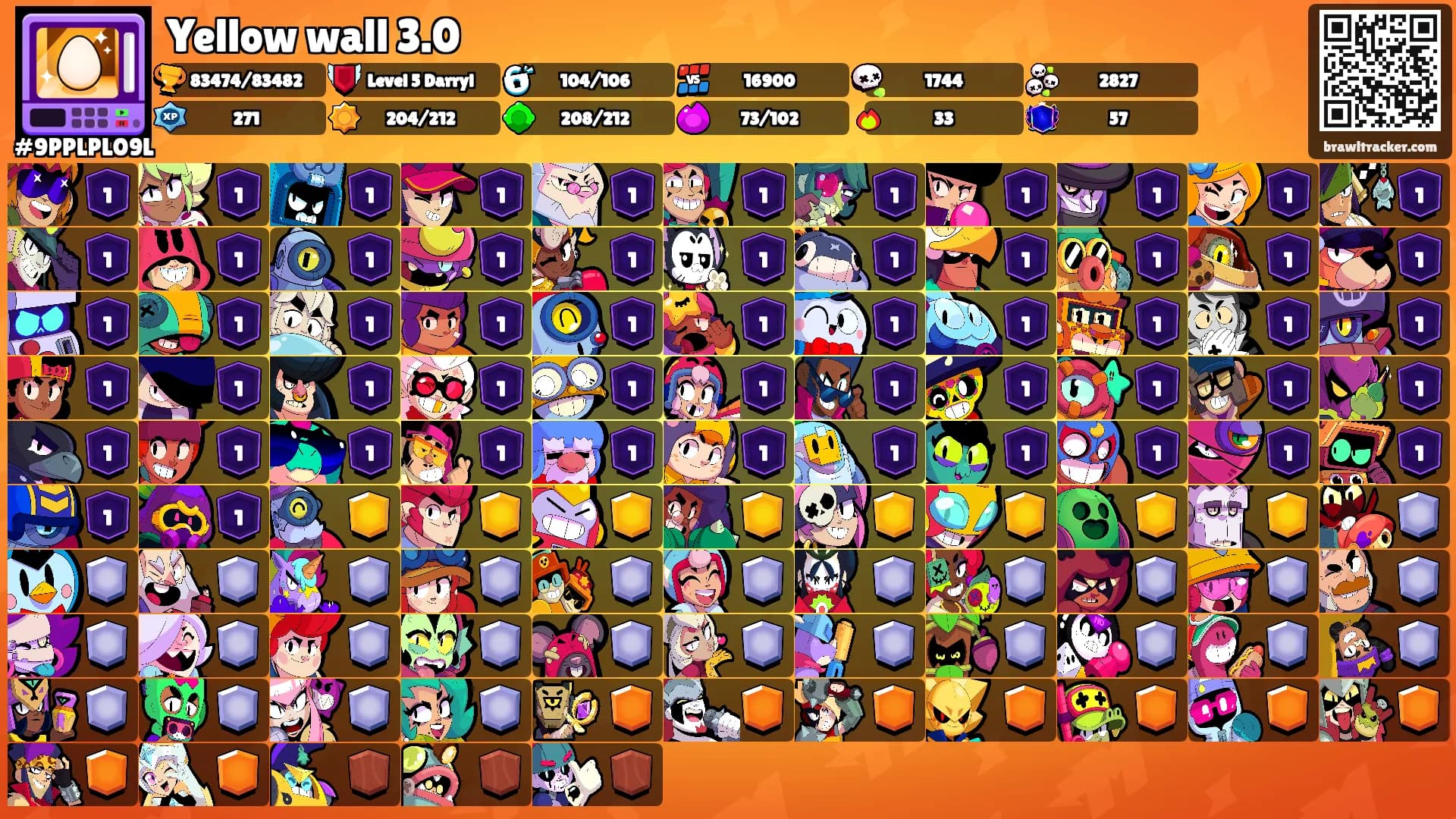 Yellow wall 3.0's Ranks