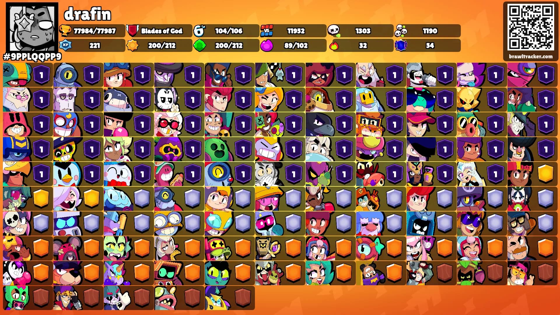 drafin's Ranks