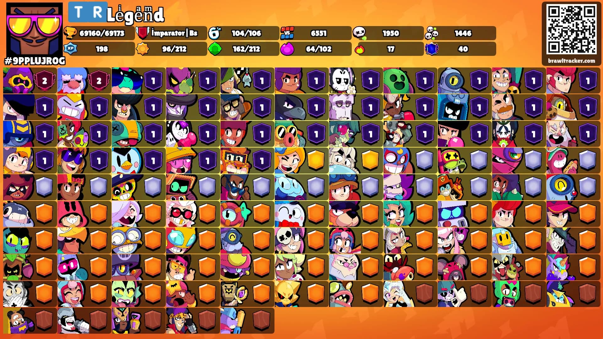 🇹🇷Leͥgeͣnͫd⚡️'s Ranks