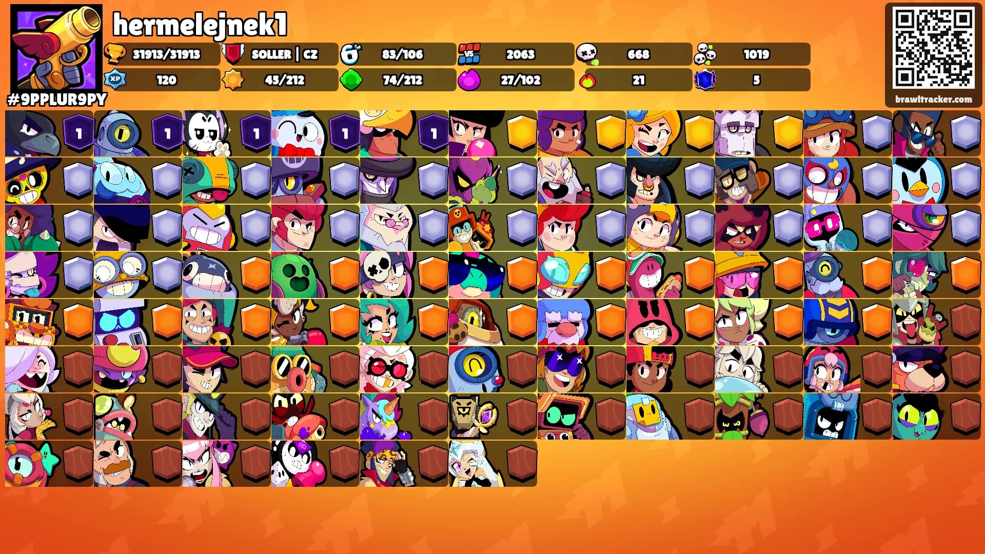 hermelejnek1's Ranks