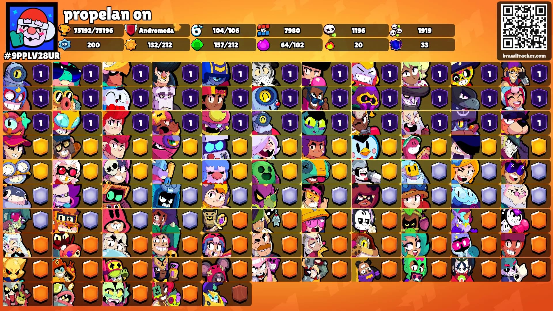 propelan on's Ranks