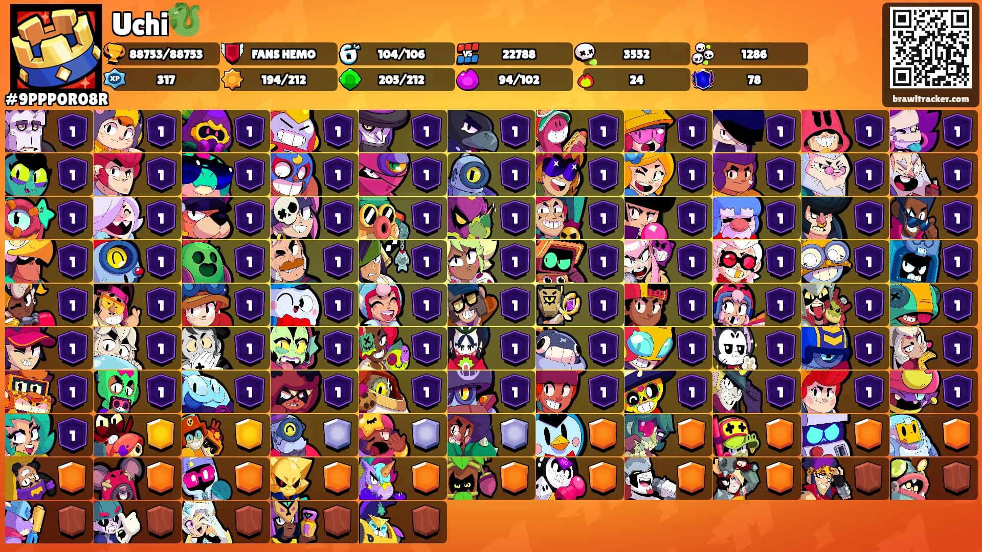 Uchi🐉's Ranks