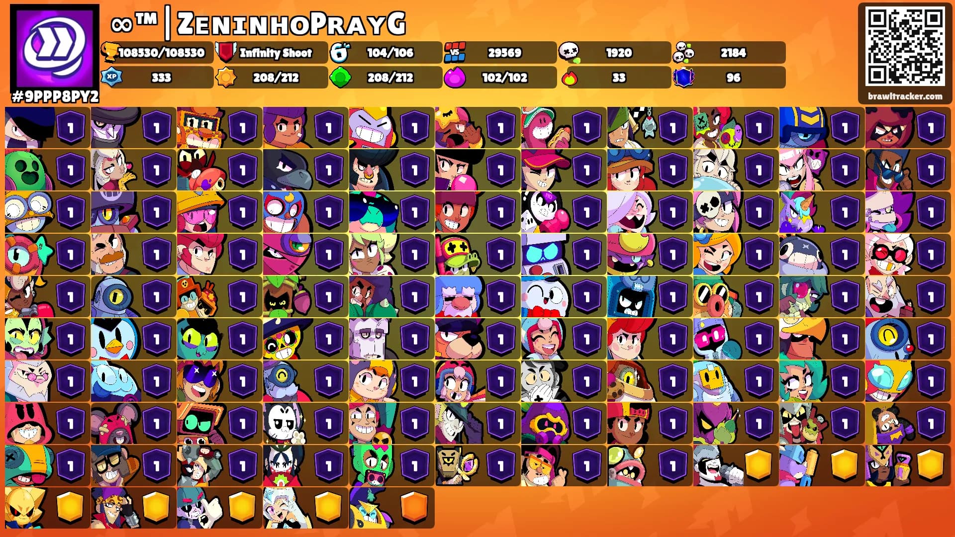 ∞™|ZᴇɴɪɴʜᴏPʀᴀʏG's Ranks