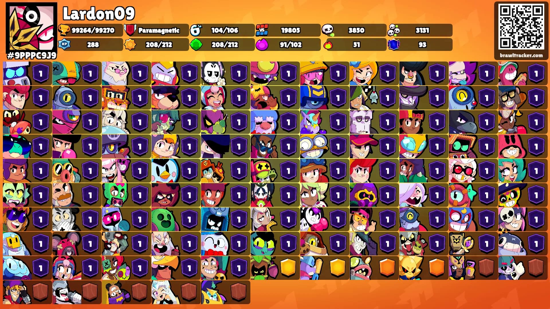 Lardon09's Ranks