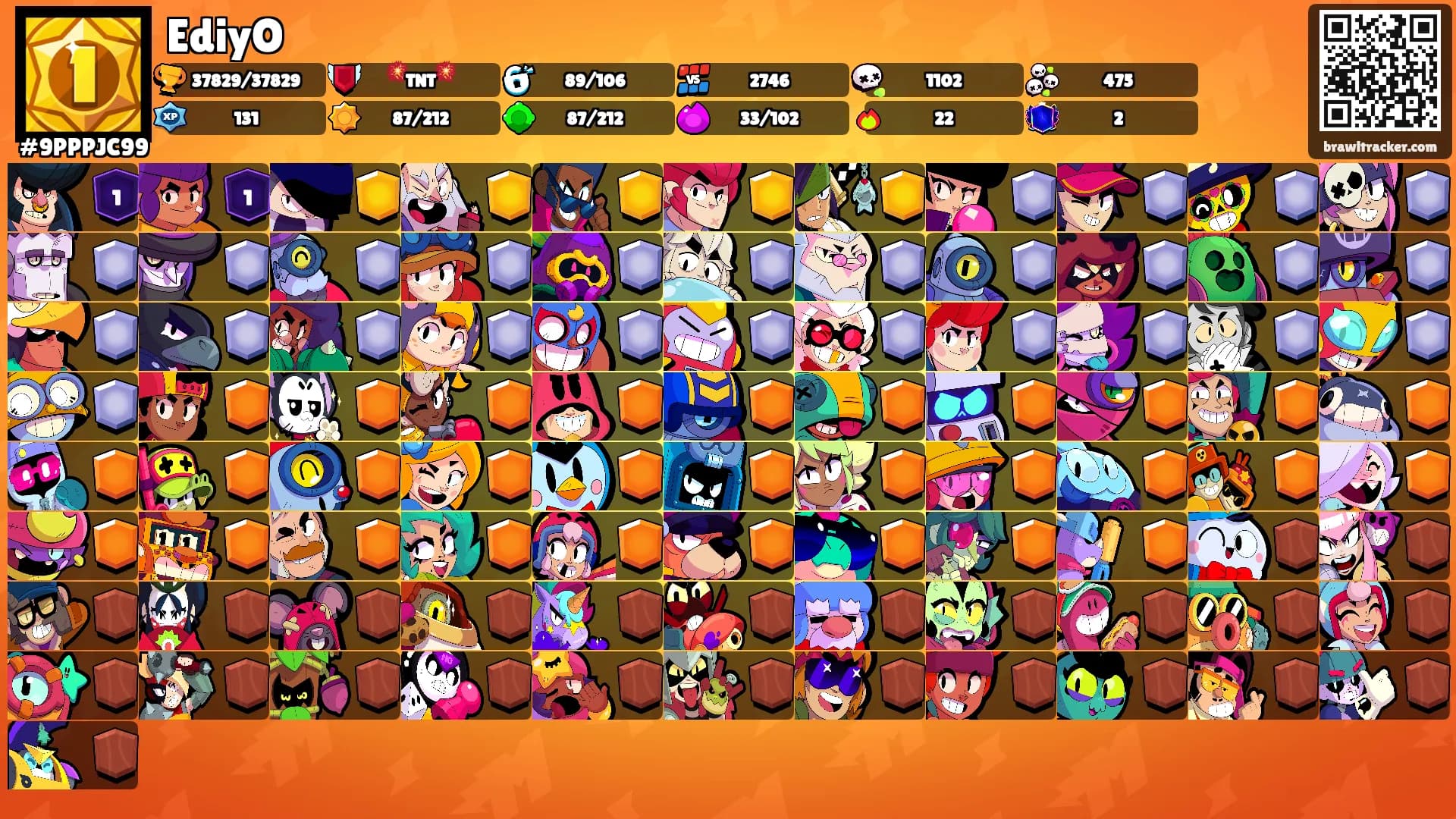 EdiyO's Ranks