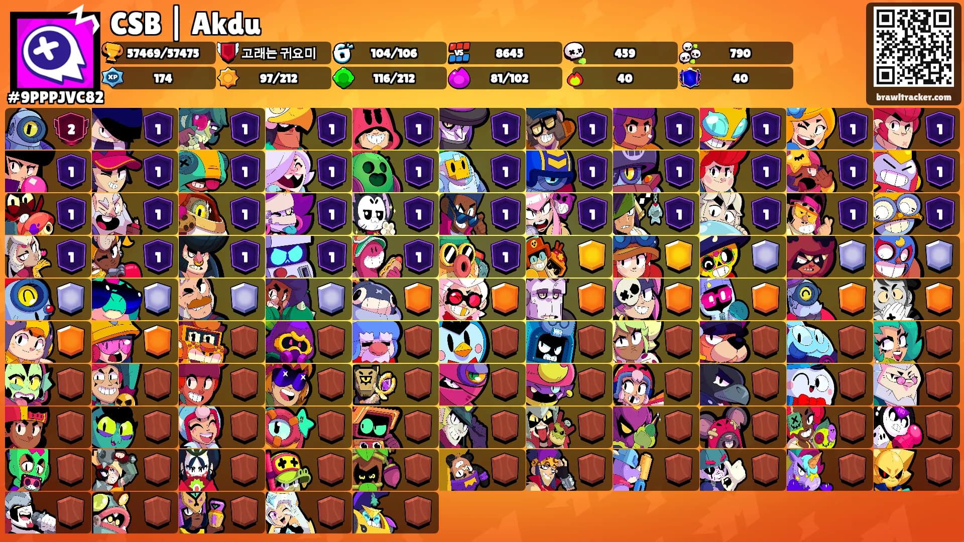 CSB | Akdu's Ranks