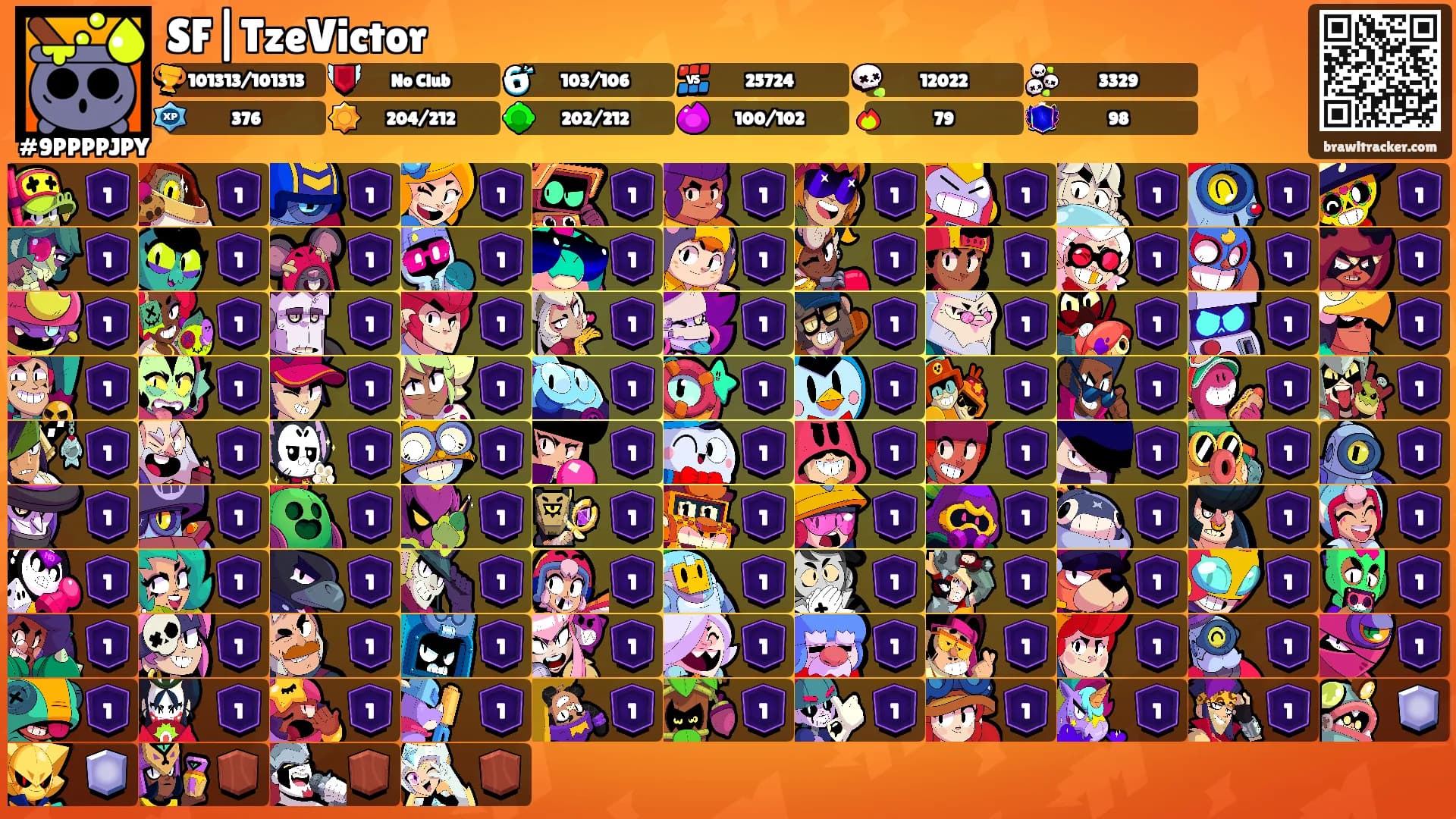 SF|TzeVictor's Ranks