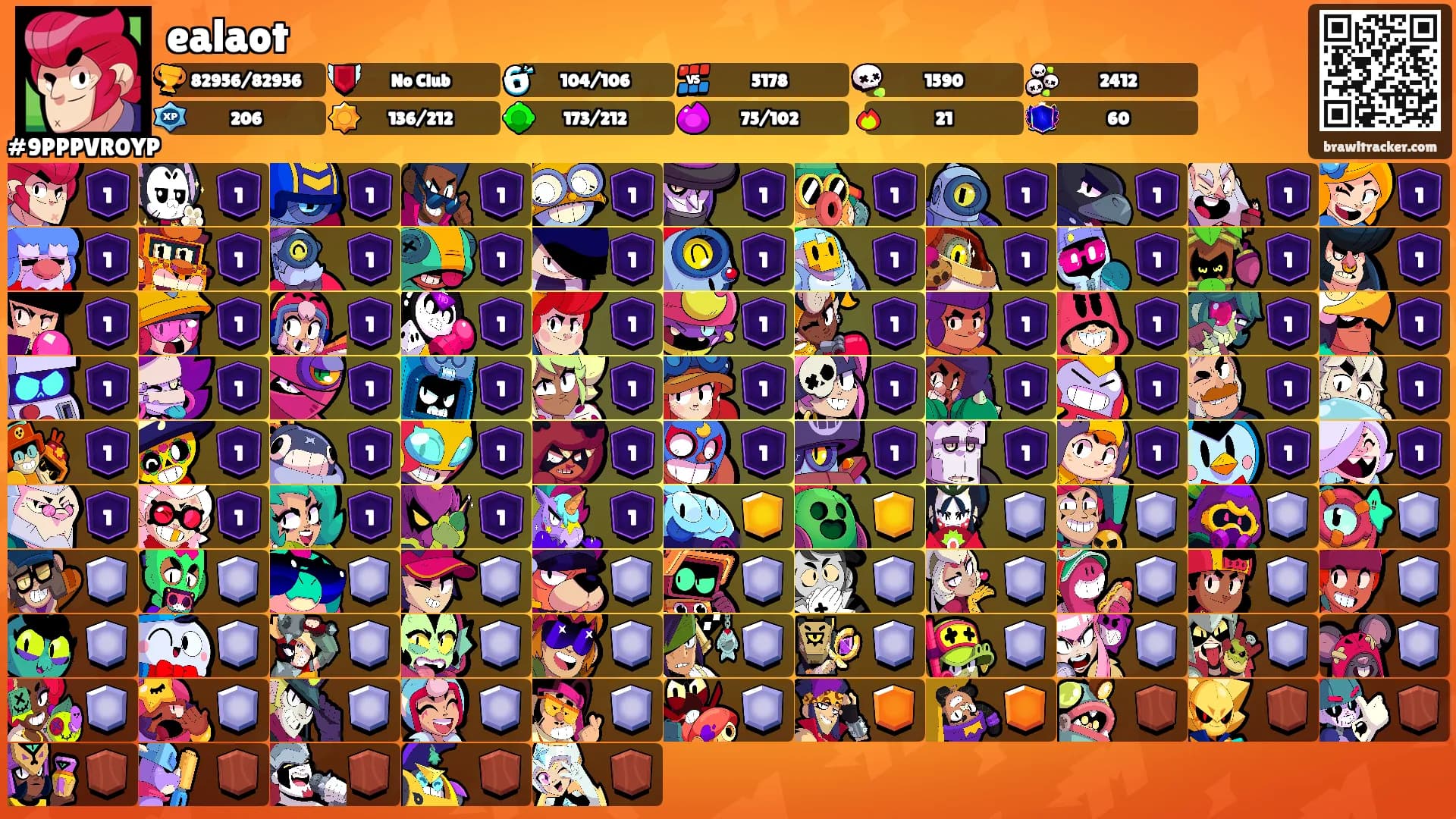 ealaot's Ranks