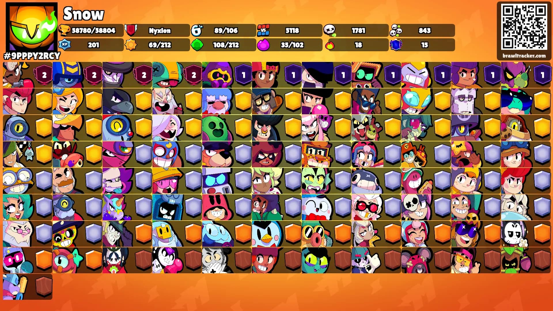 Snow's Ranks