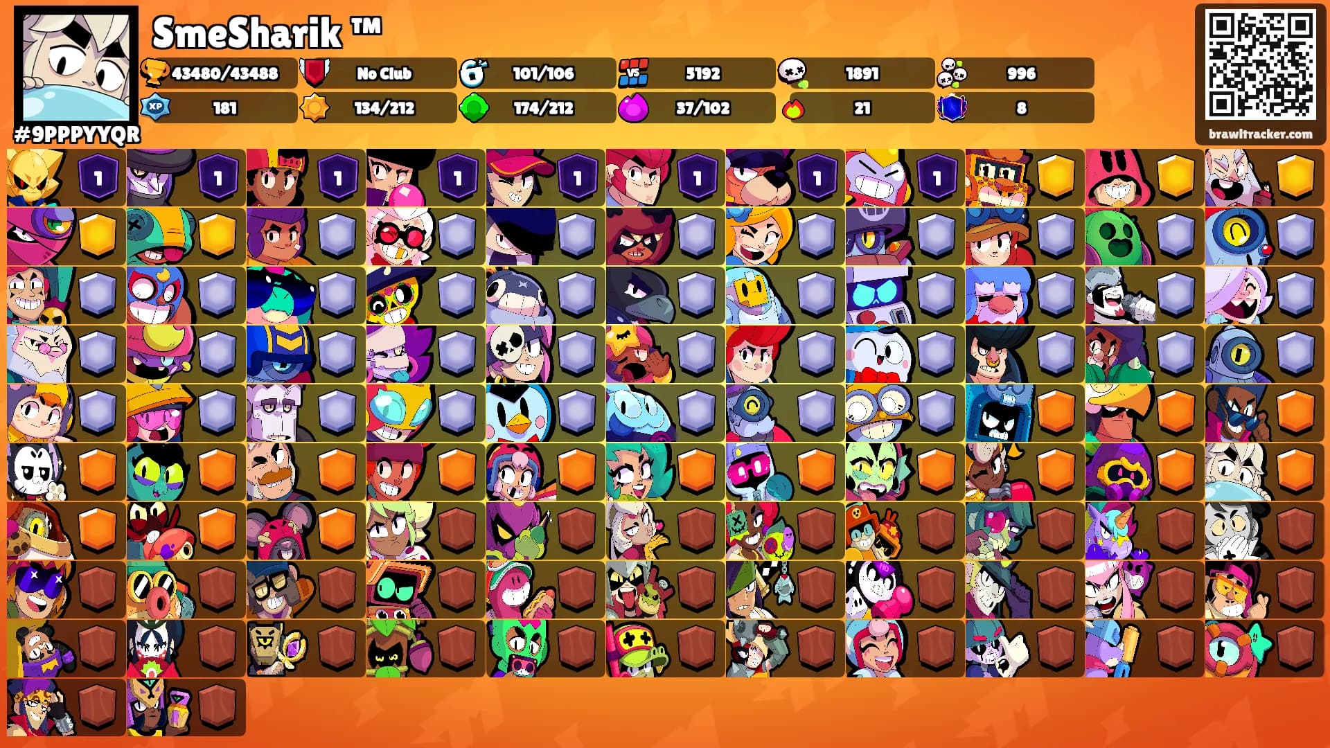 SmeSharik ™'s Ranks