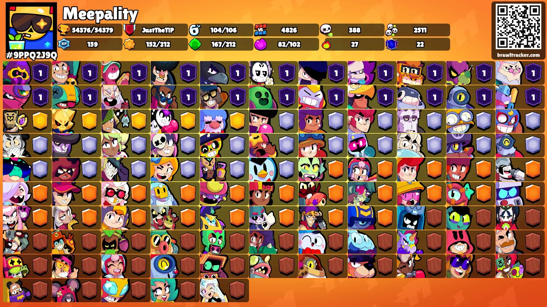 Meepality's Ranks