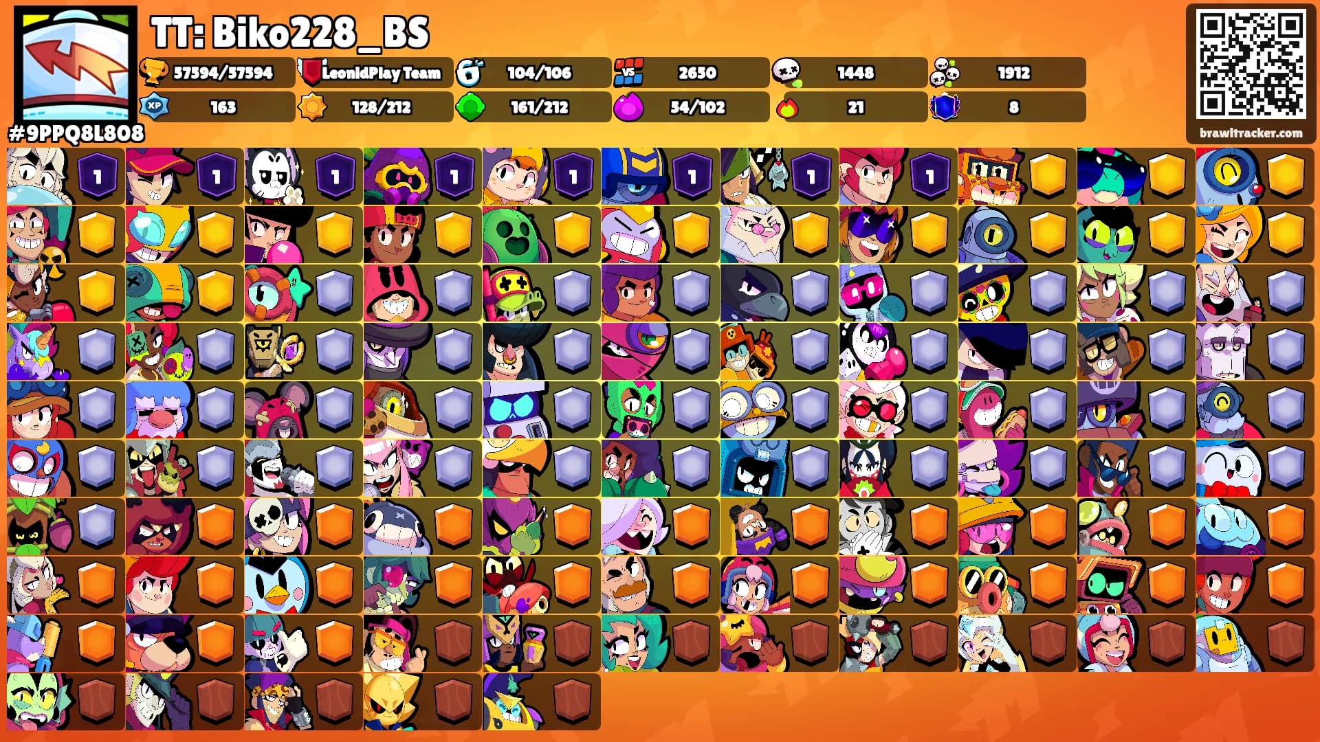 TT: Biko228_BS's Ranks