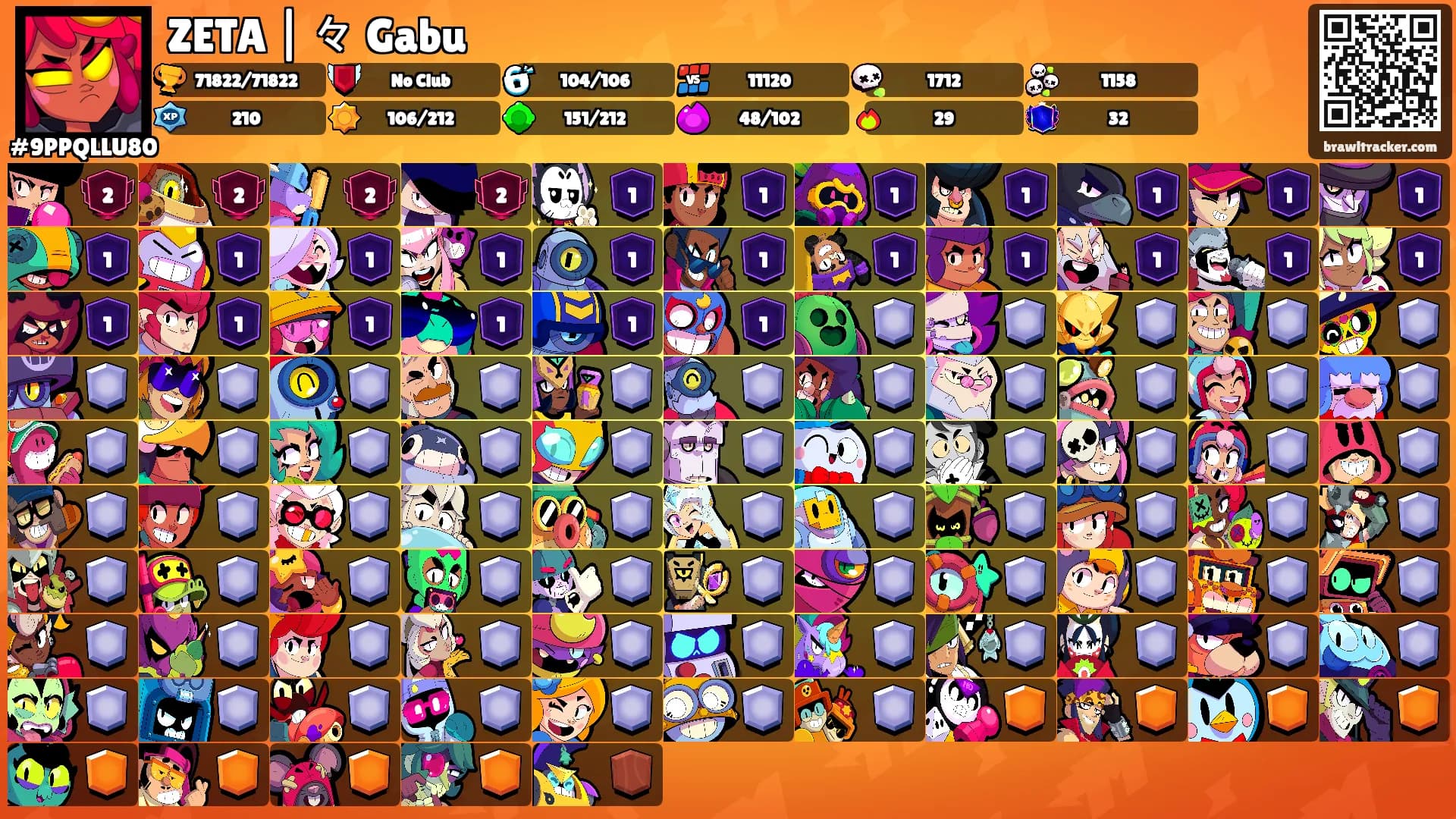 ZETA | 々 Gabu's Ranks