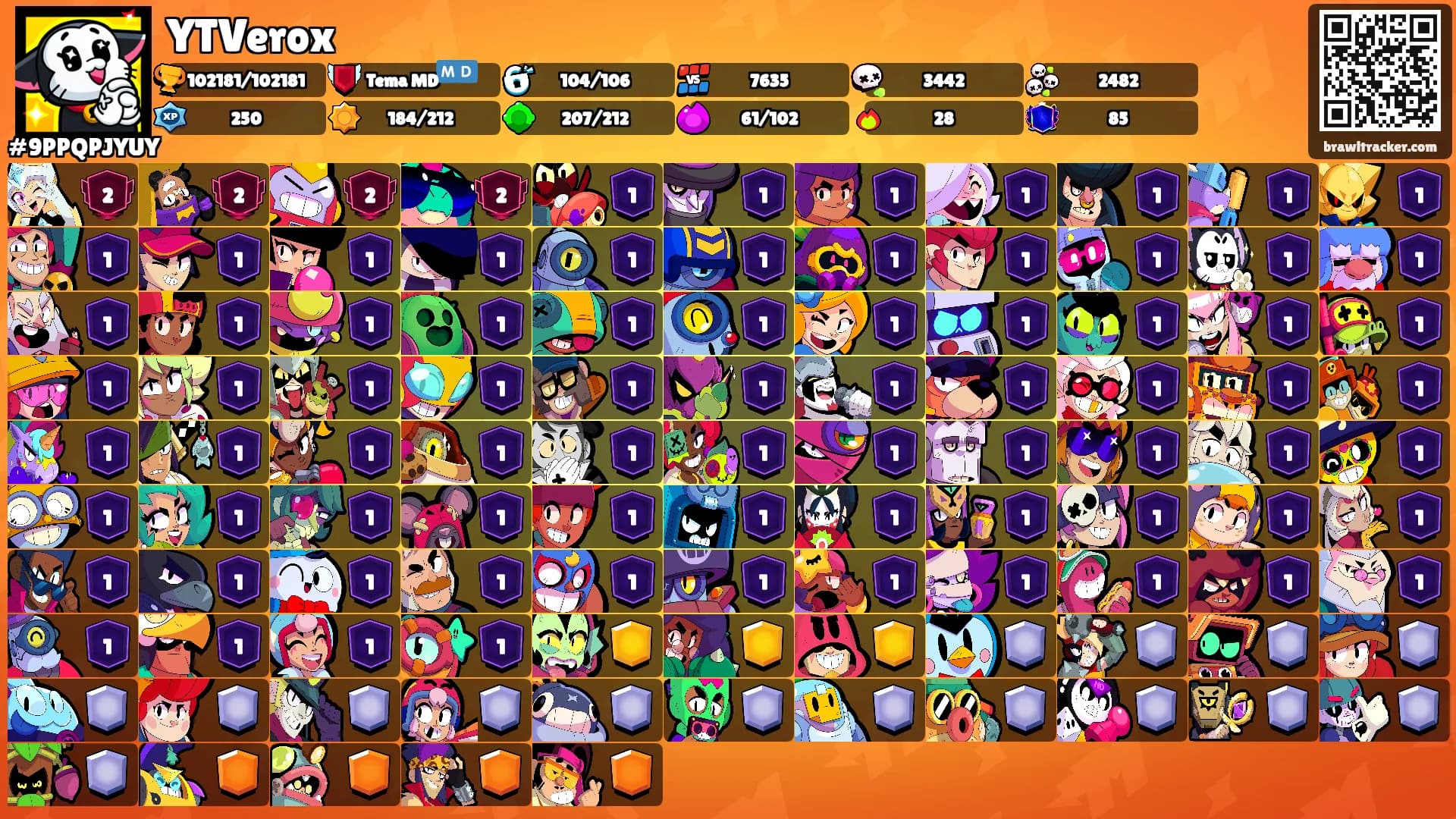 YTVerox's Ranks