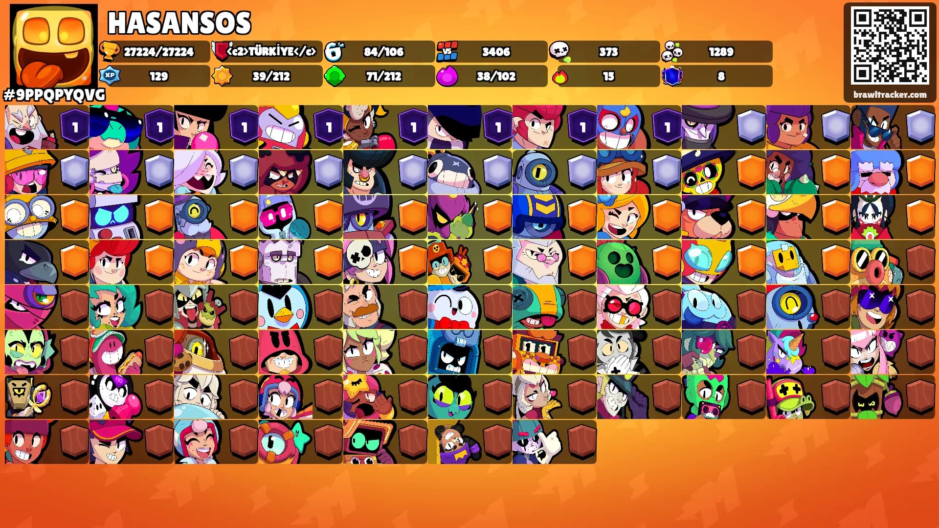 HASANSOS's Ranks