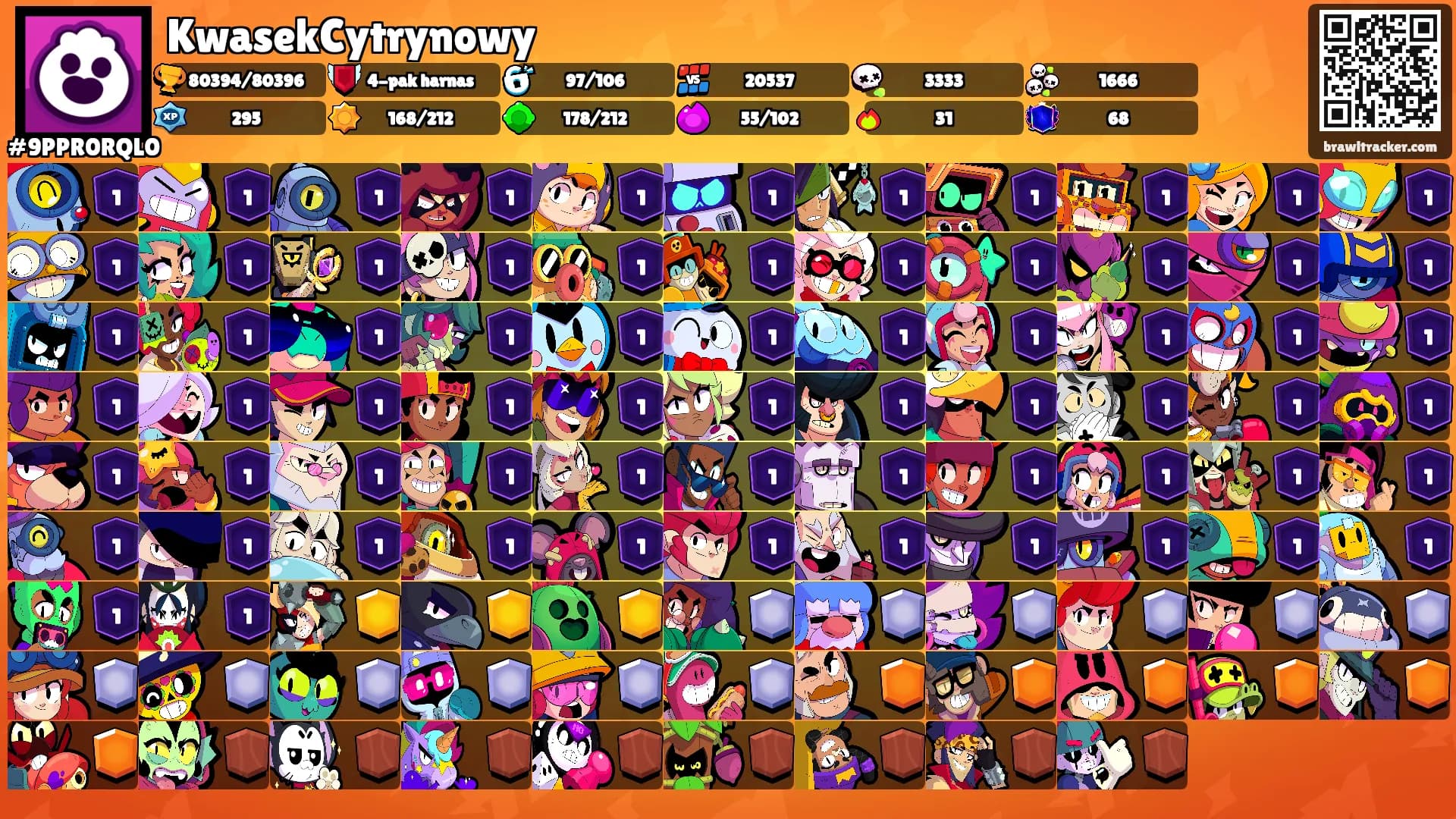 KwasekCytrynowy's Ranks