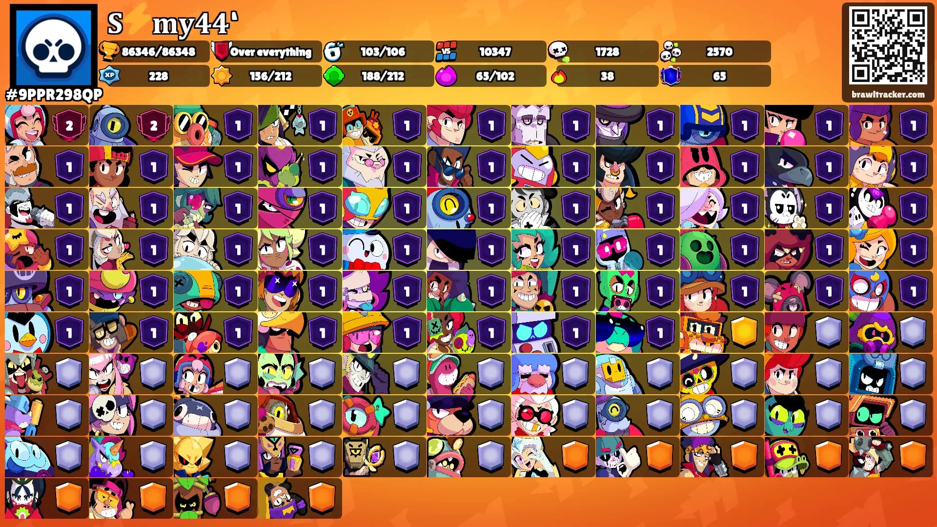 𝐒⚡︎𝐦𝐲𝟒𝟒‘'s Ranks