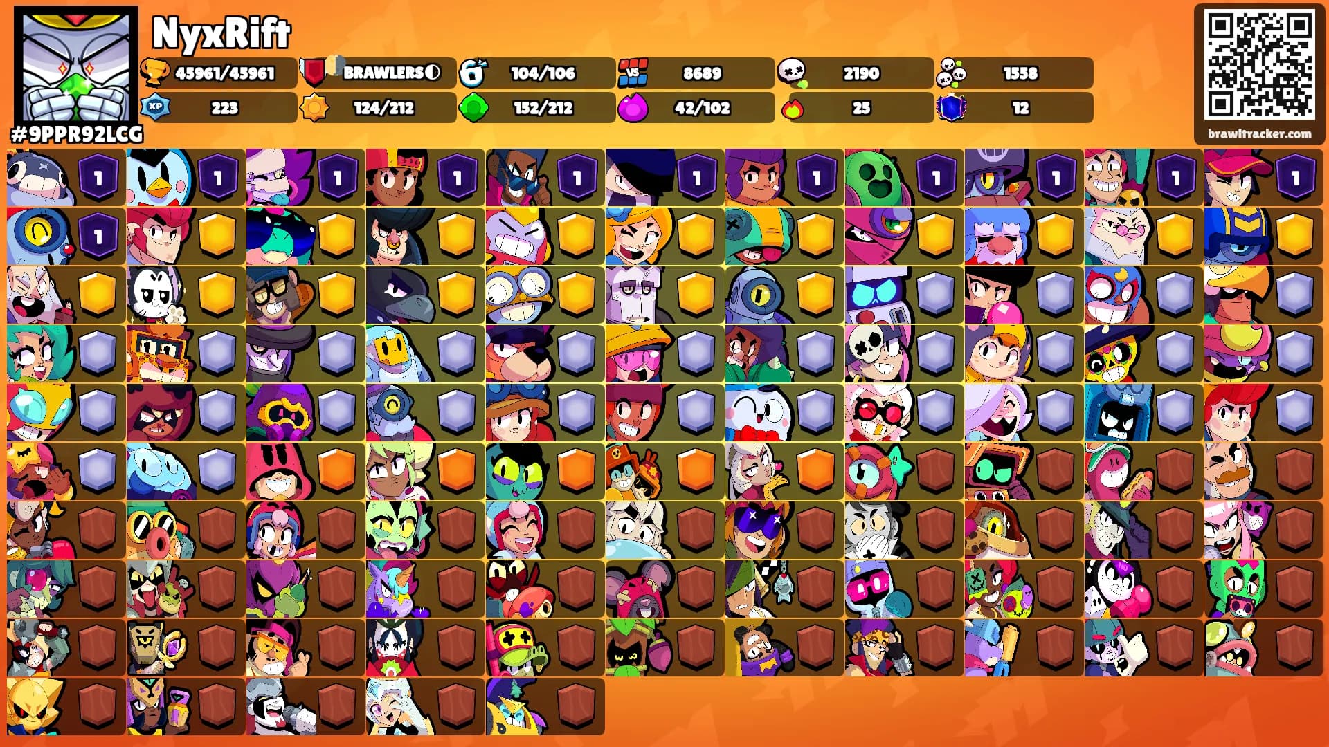 NyxRift's Ranks