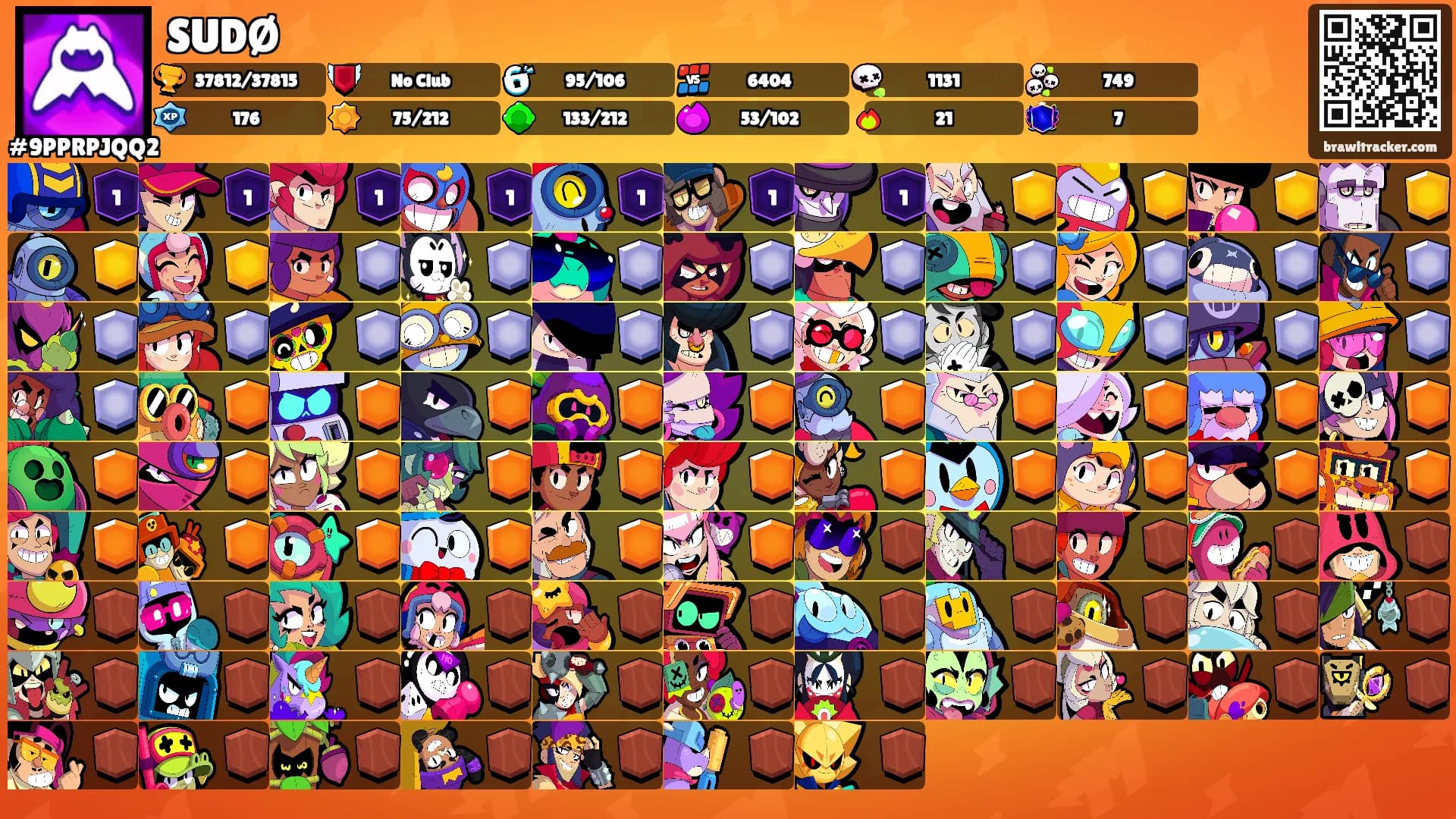 SUDØ's Ranks