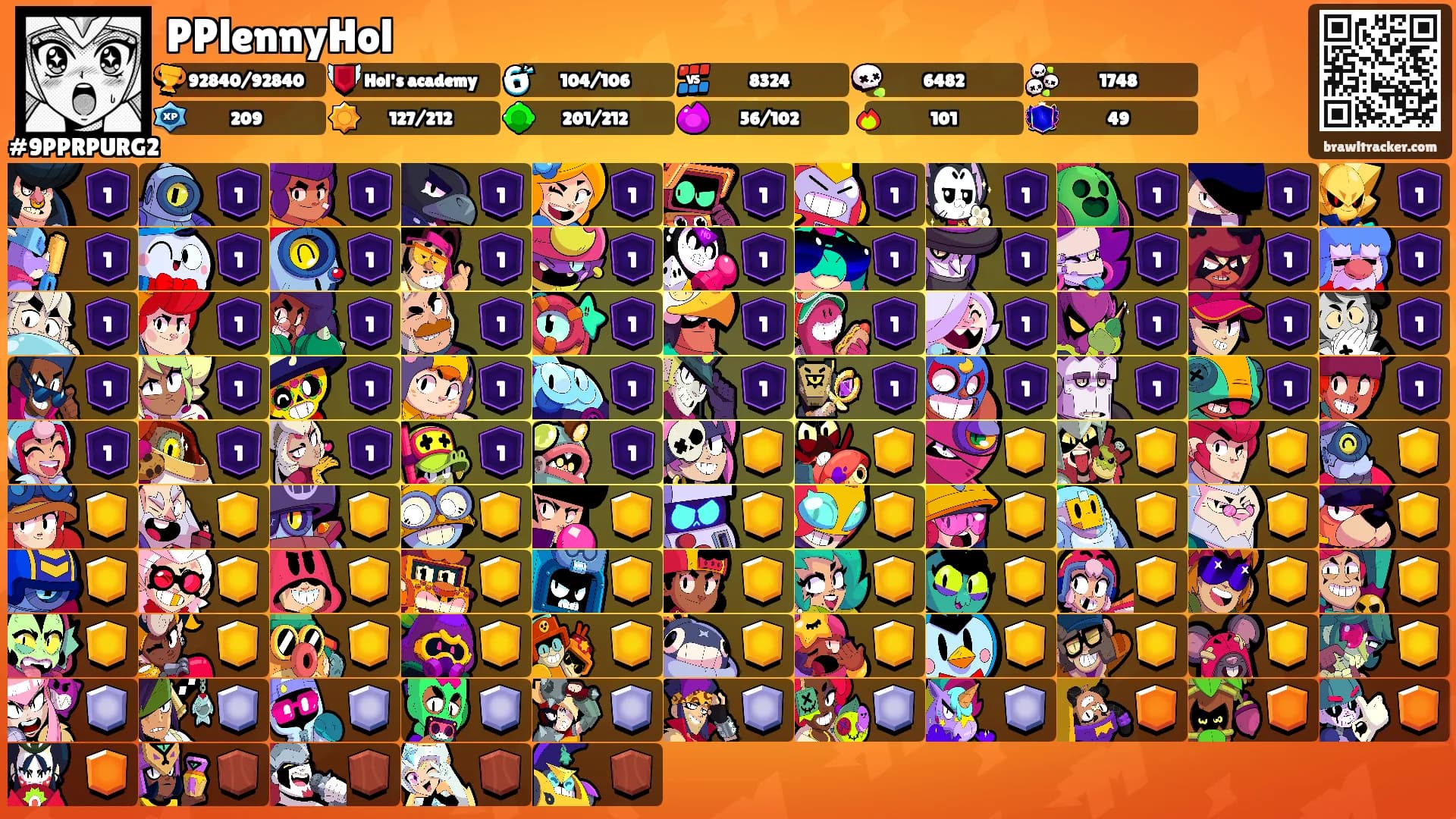 PPlennyHol's Ranks