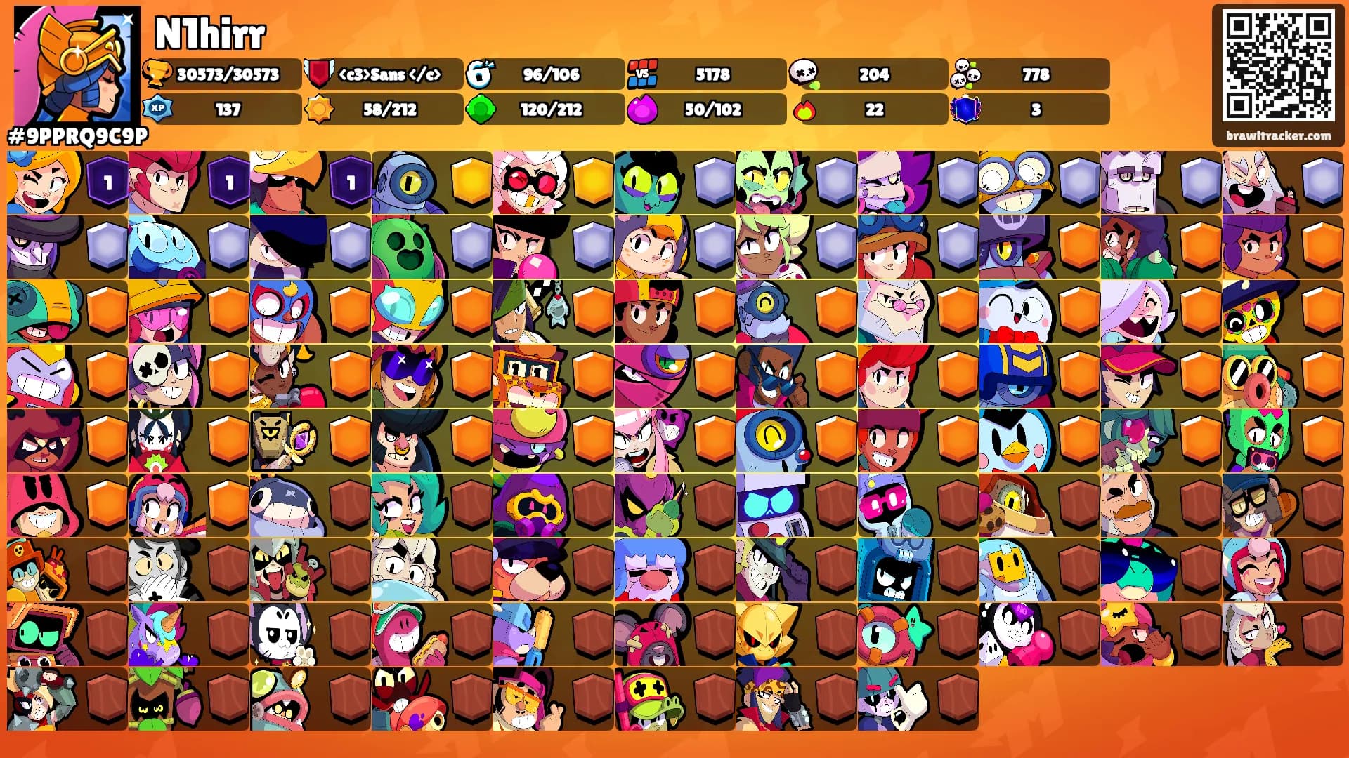 N1hirr's Ranks