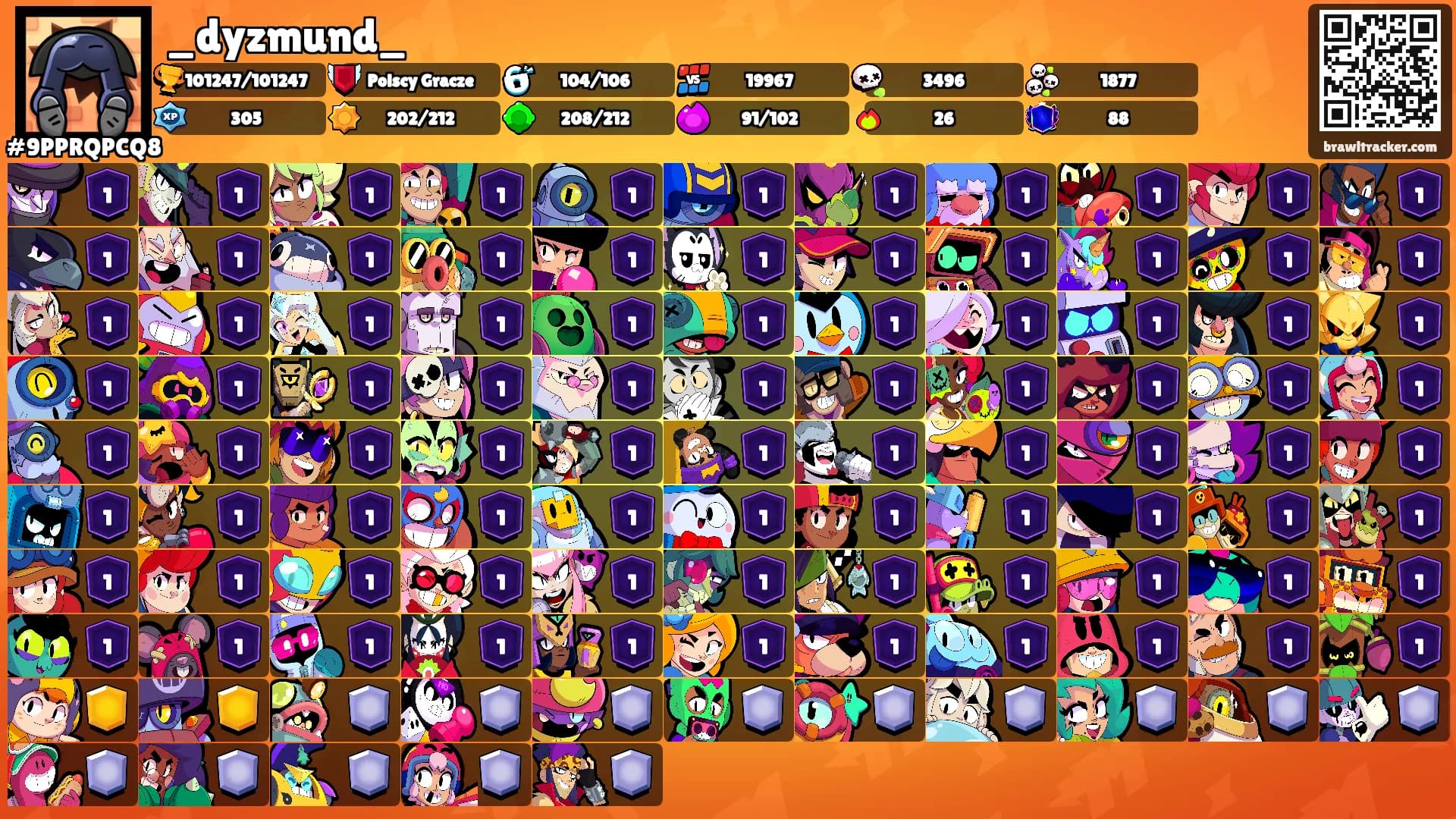 _dyzmund_'s Ranks