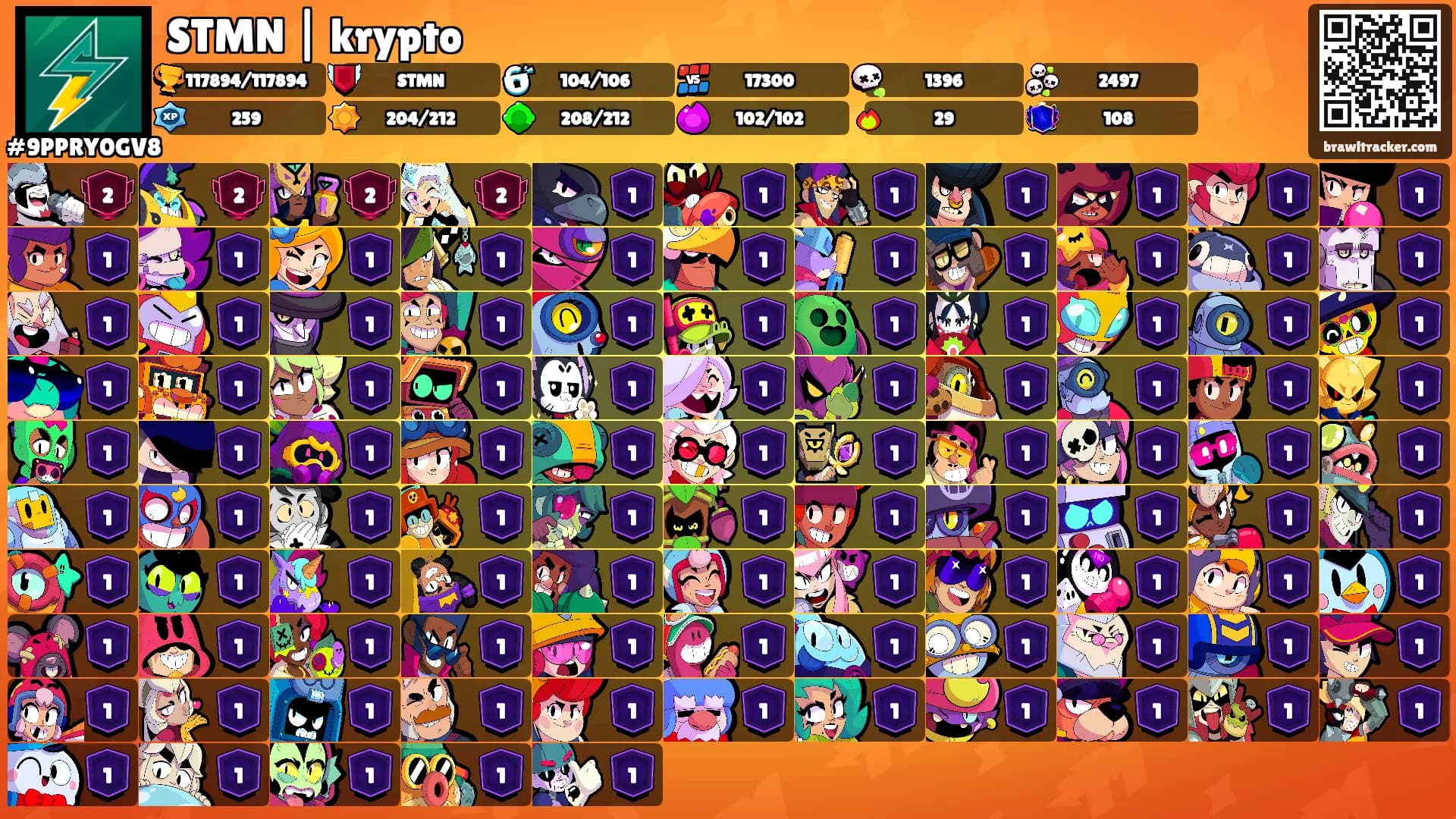 STMN | krypto's Ranks