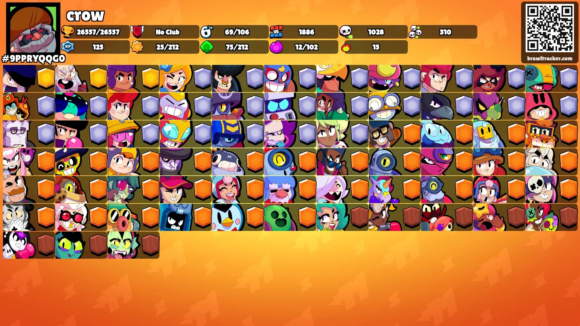 crow's Ranks