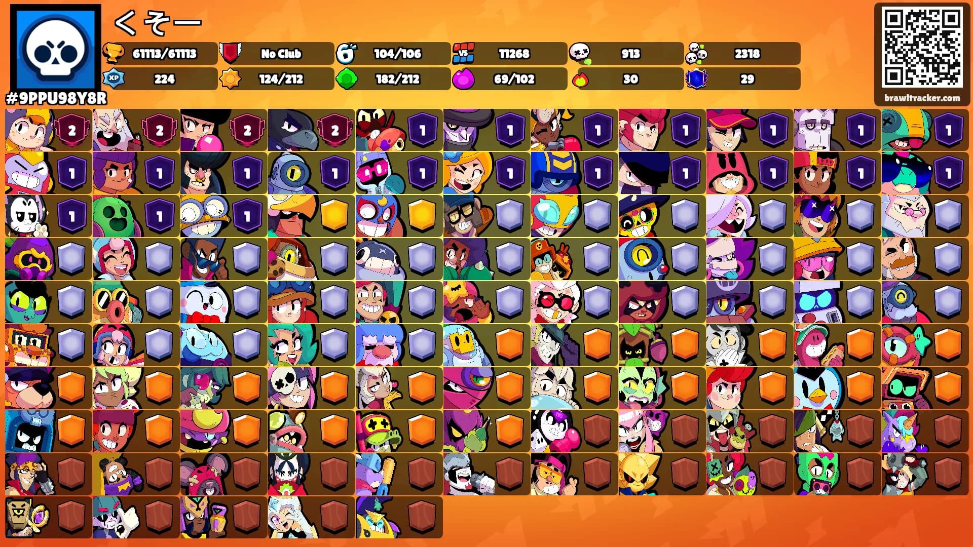 くそー's Ranks