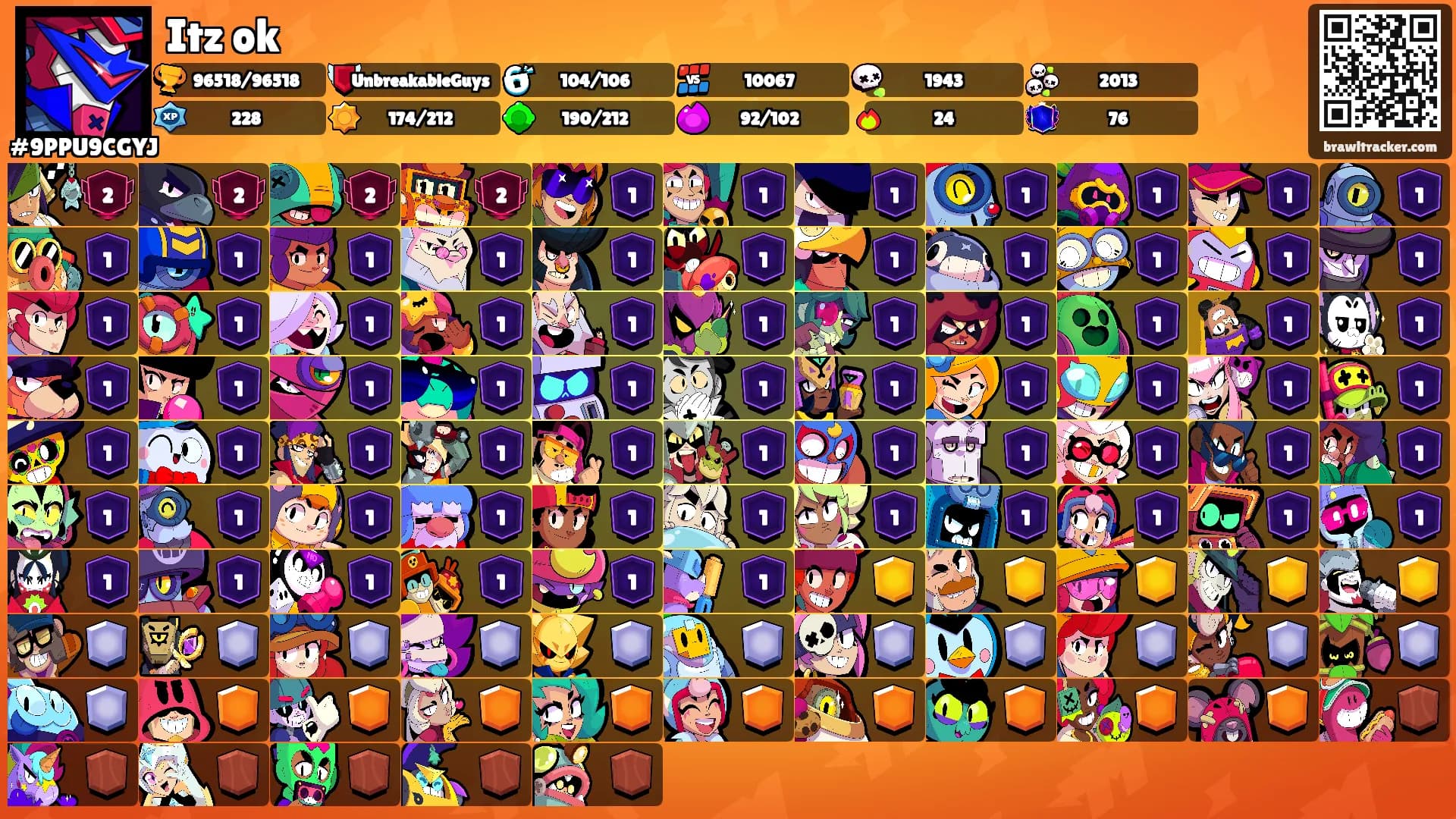 Itz ok's Ranks