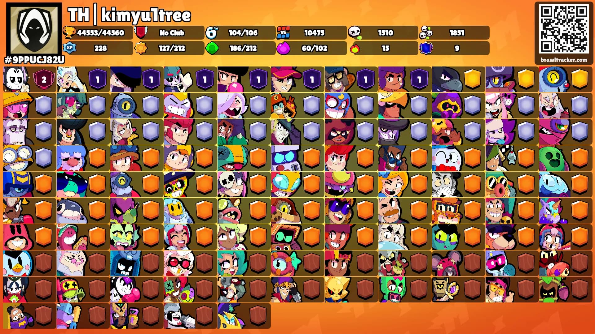 TH|kimyu1tree's Ranks