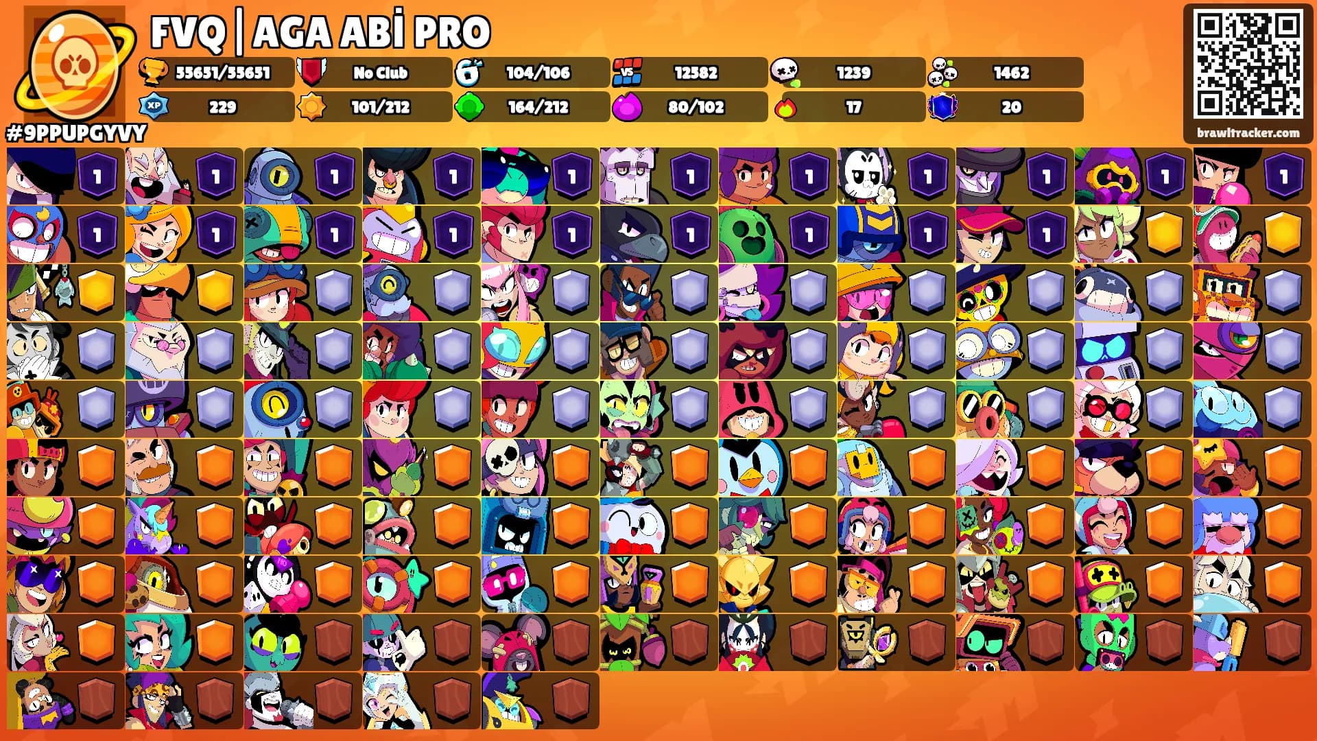 FVQ|AGA ABİ PRO's Ranks