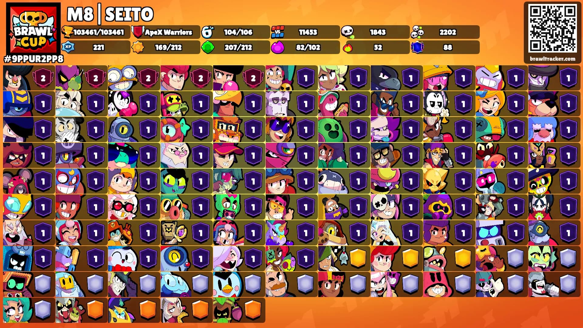M8|SEITO's Ranks