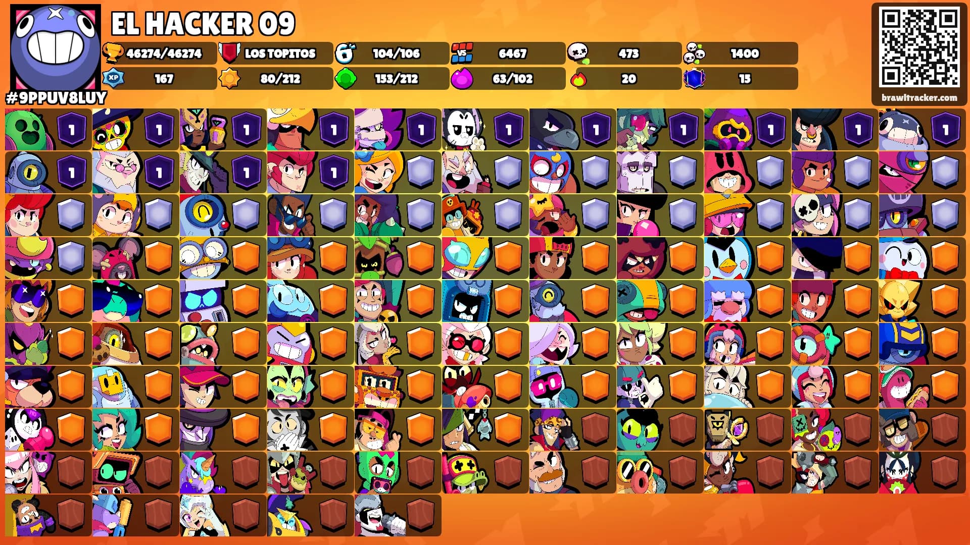 EL HACKER 09's Ranks