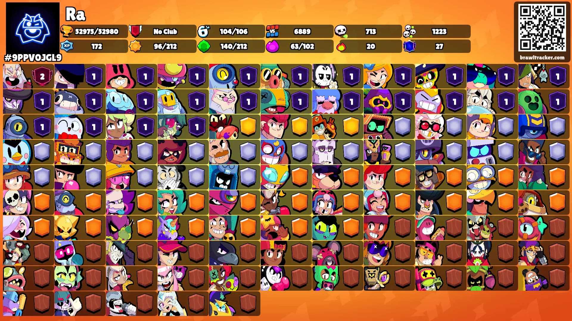 Ra's Ranks