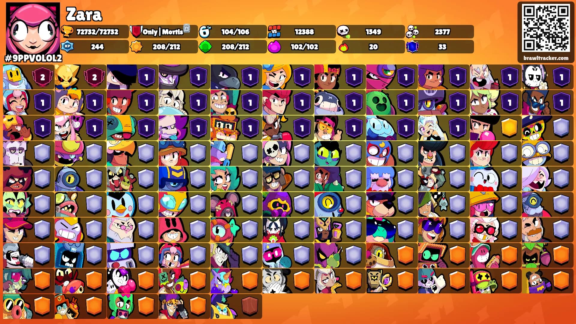 Zara's Ranks