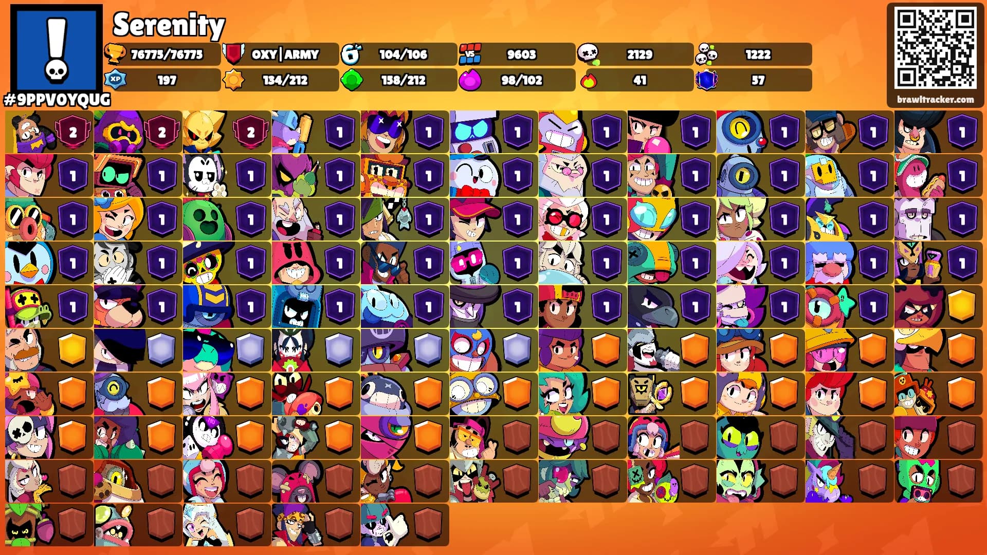 Serenity's Ranks