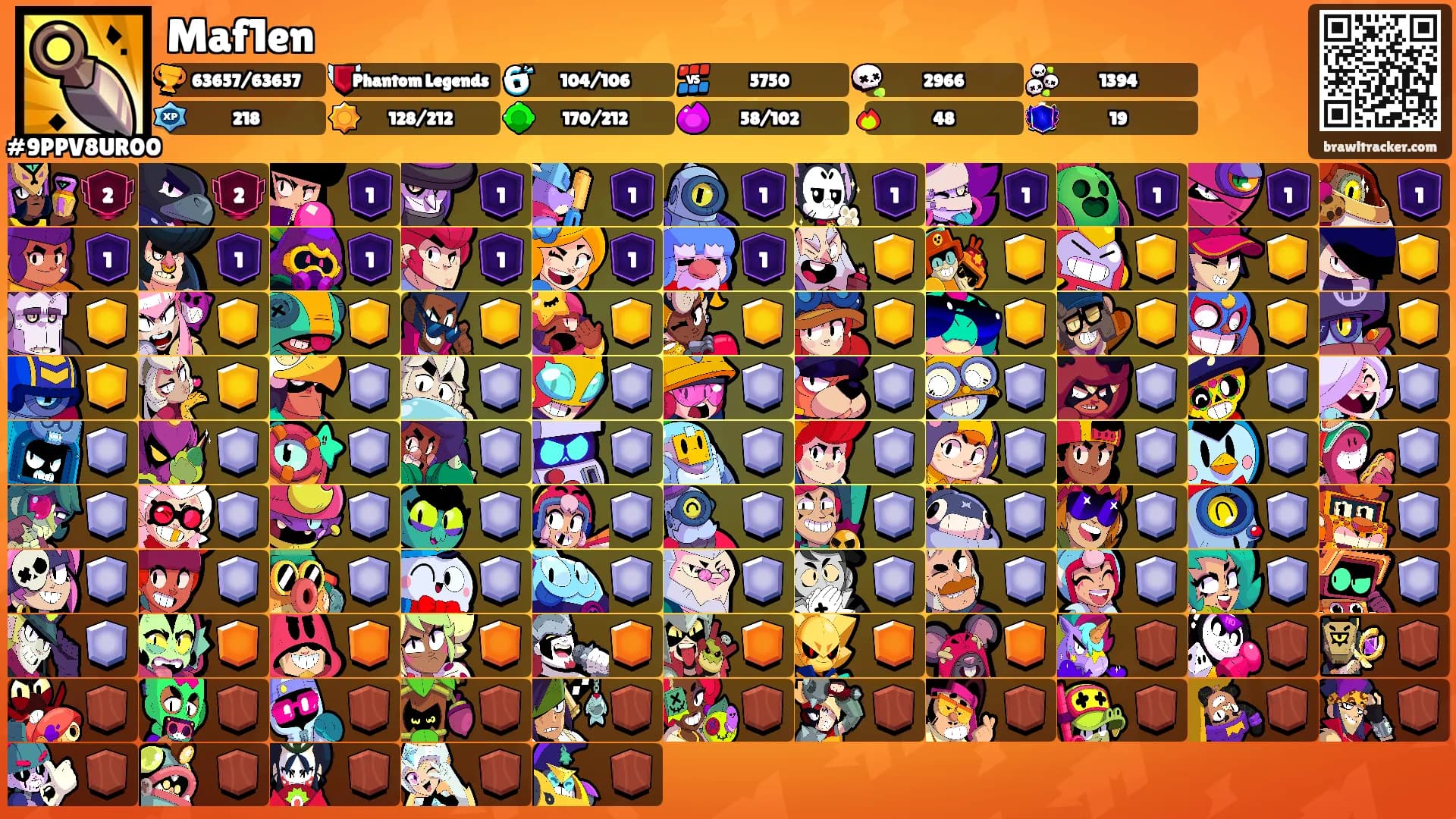 Maf1en's Ranks