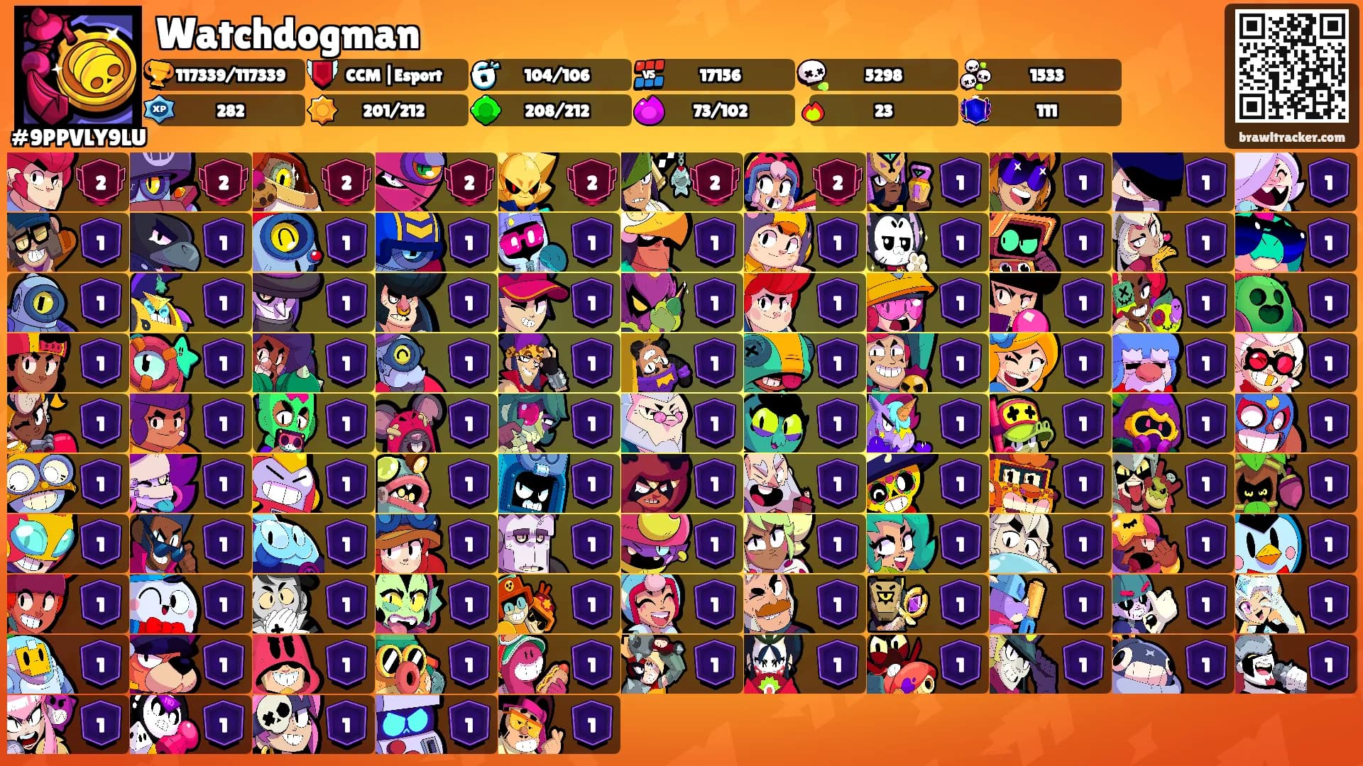 Watchdogman's Ranks