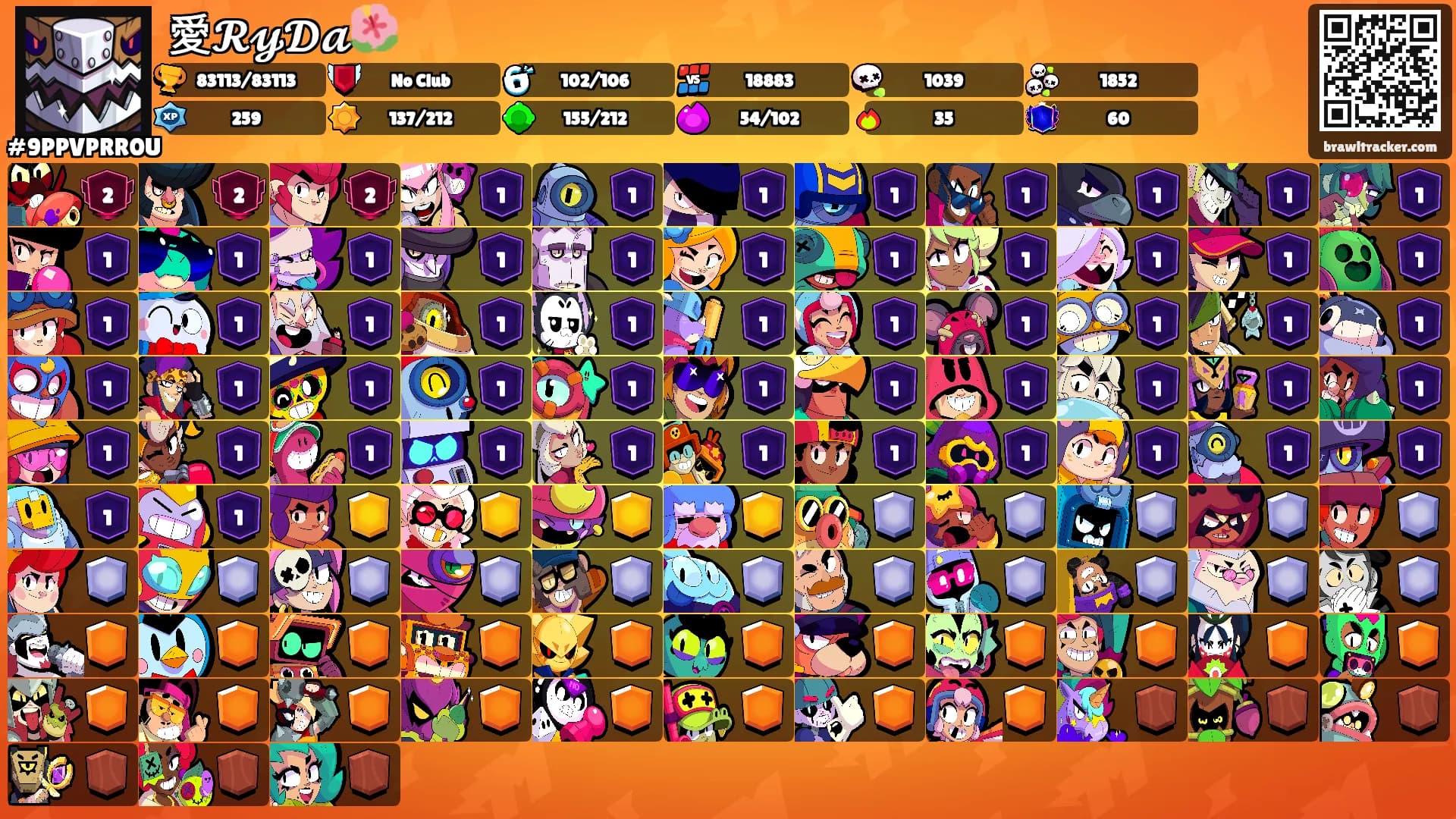 愛𝓡𝔂𝓓𝓪🌺's Ranks