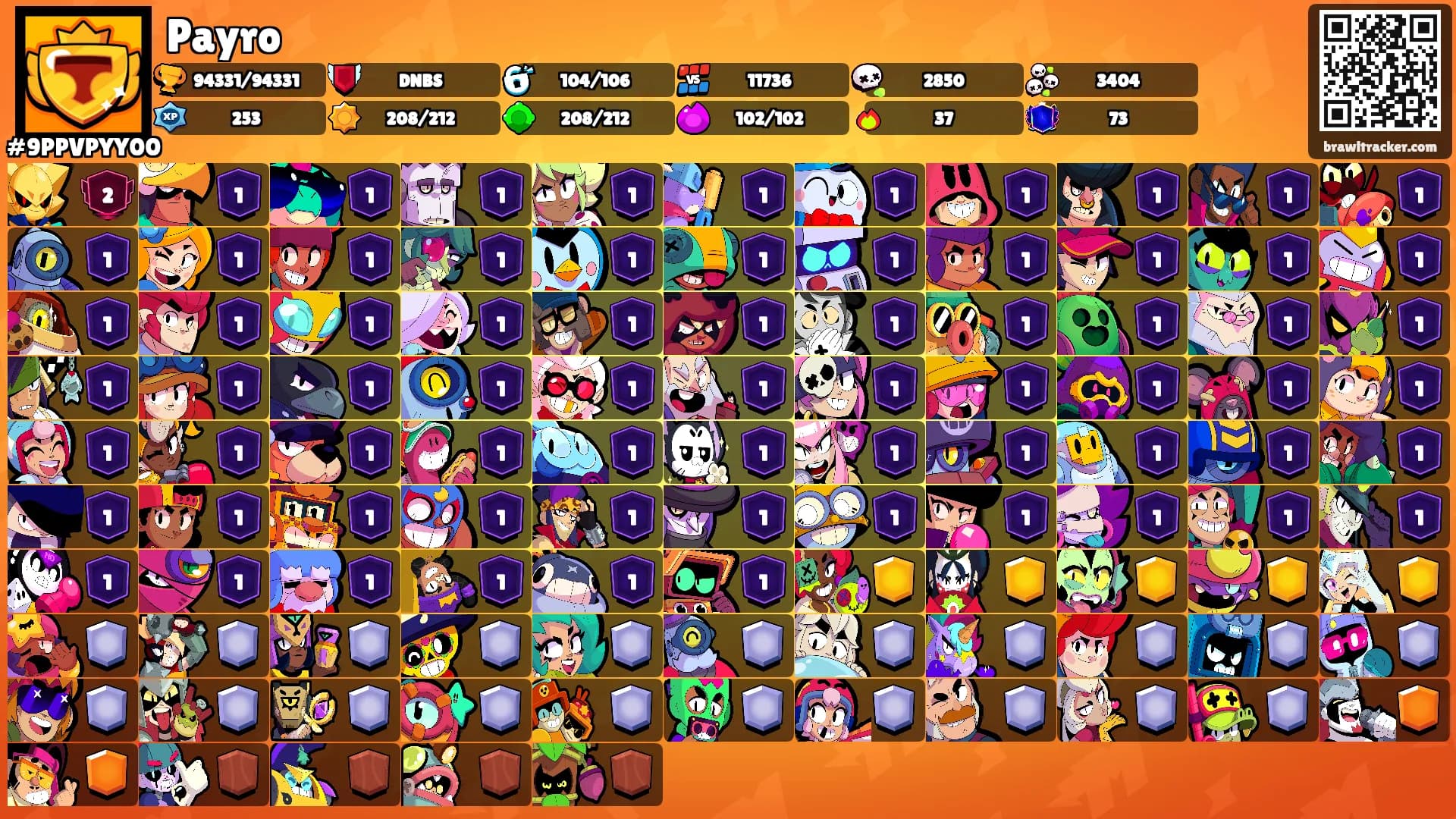 Payro's Ranks